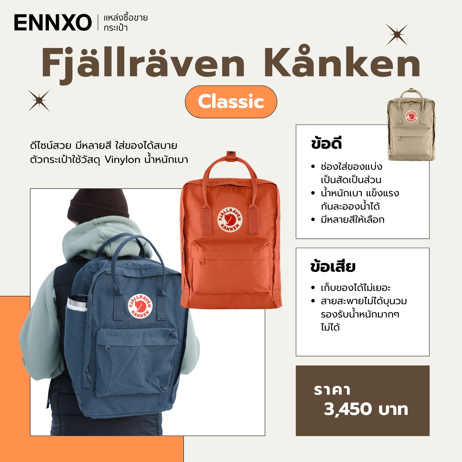 กระเป๋าเป้ Fjällräven Kånken