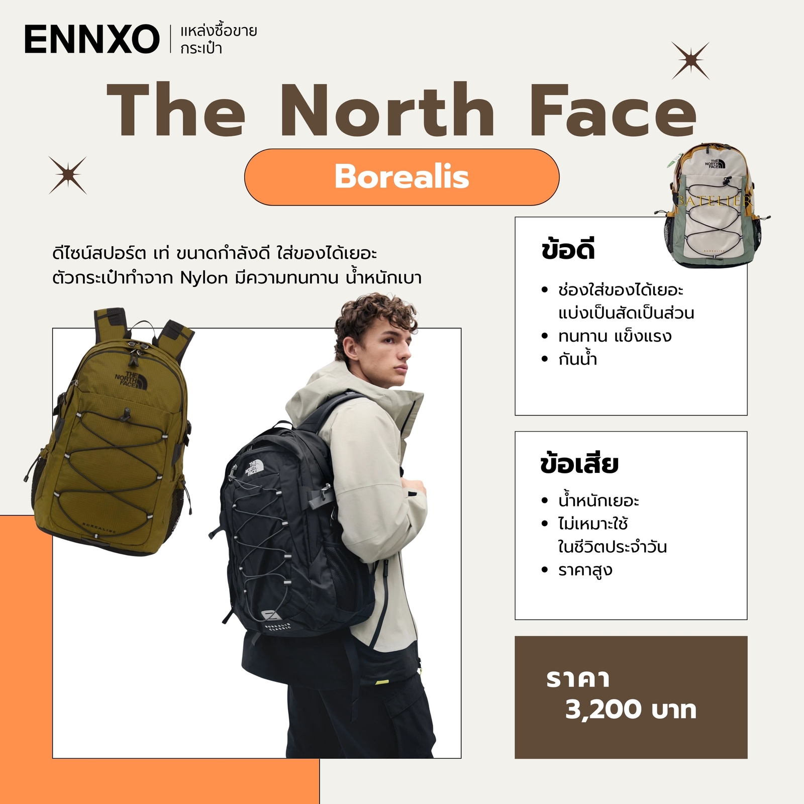 กระเป๋าเป้ The North Face