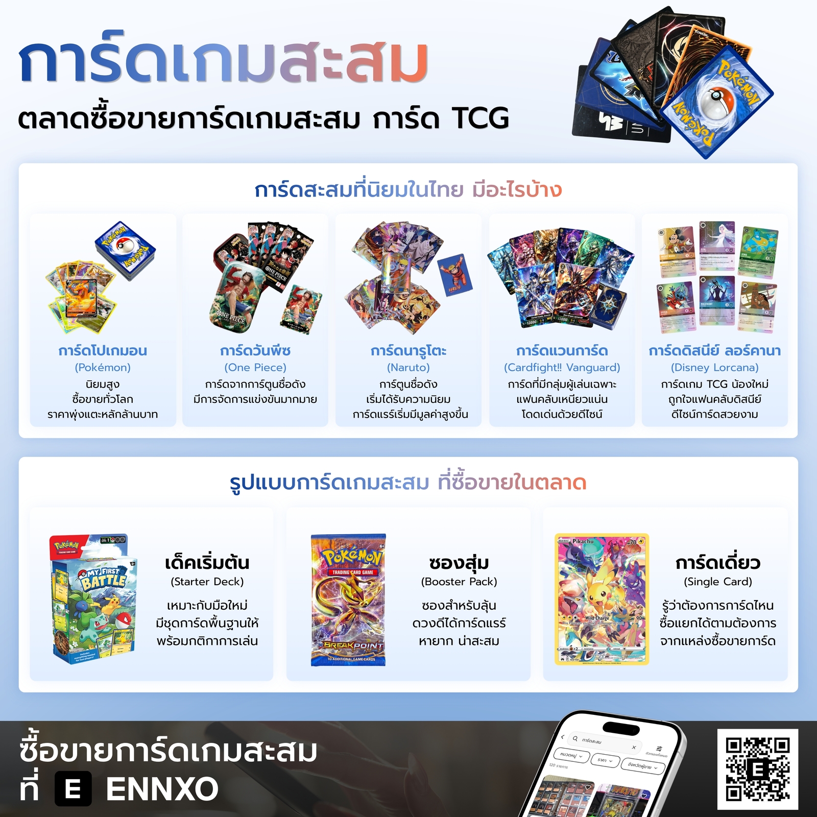 การ์ดเกมสะสมที่นิยม พร้อมซื้อขายได้ที่ ENNXO