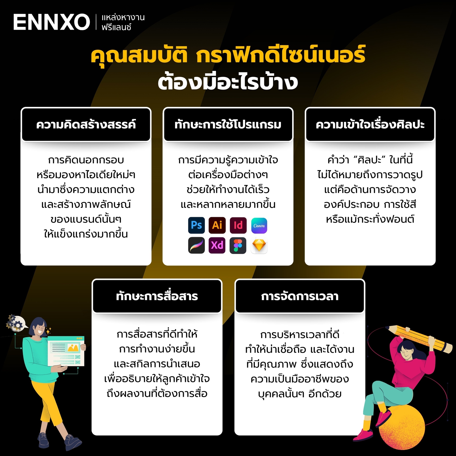 กราฟิกดีไซน์เนอร์ คุณสมบัติมีอะไรบ้าง