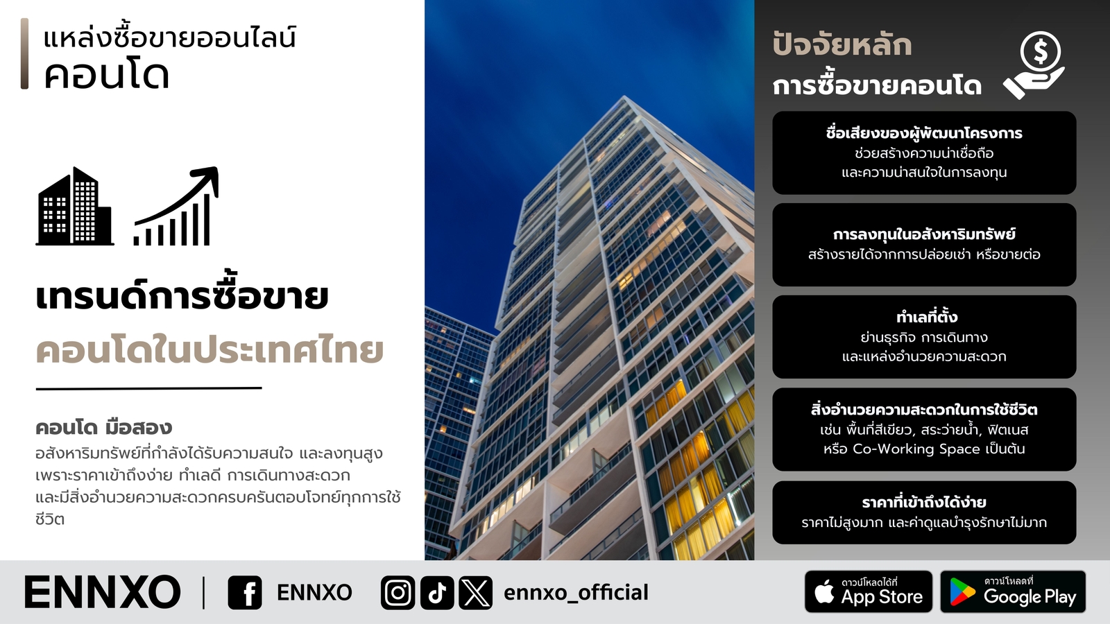 ความนิยมซื้อขายคอนโดในประเทศไทย