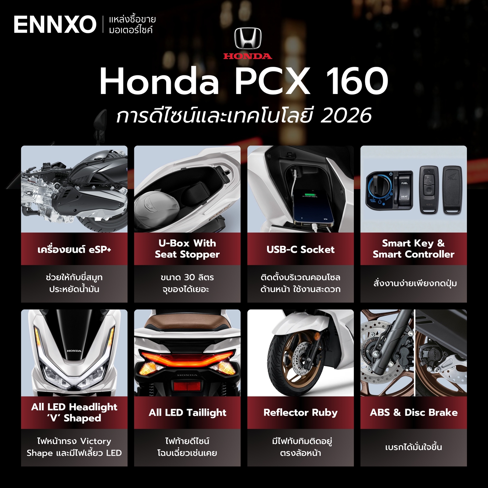 Honda PCX 2026 การดีไซน์และเทคโนโลยีเด่นๆ