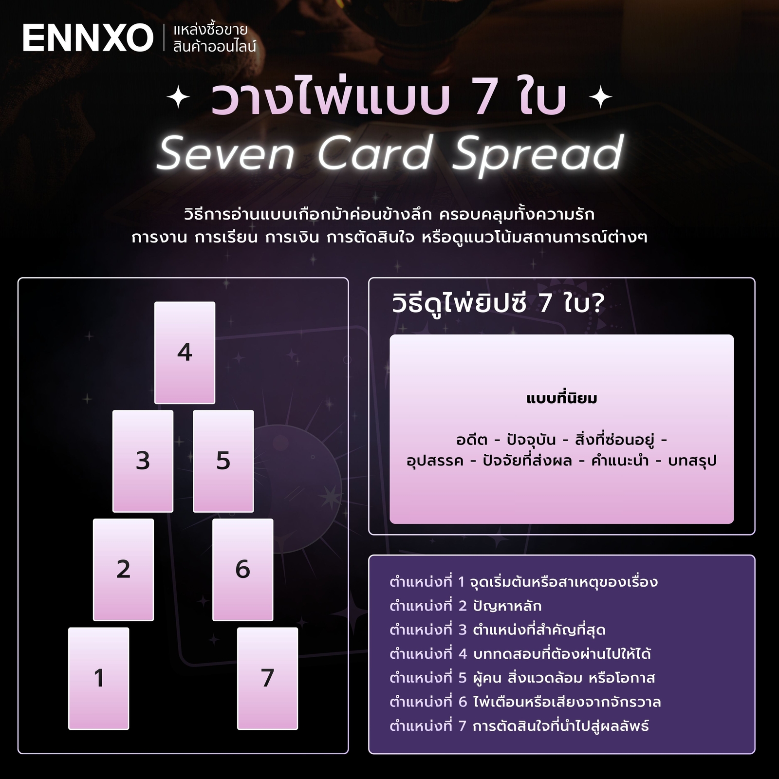 การวางไพ่แบบ-7-ใบ-แบบเกือกม้า