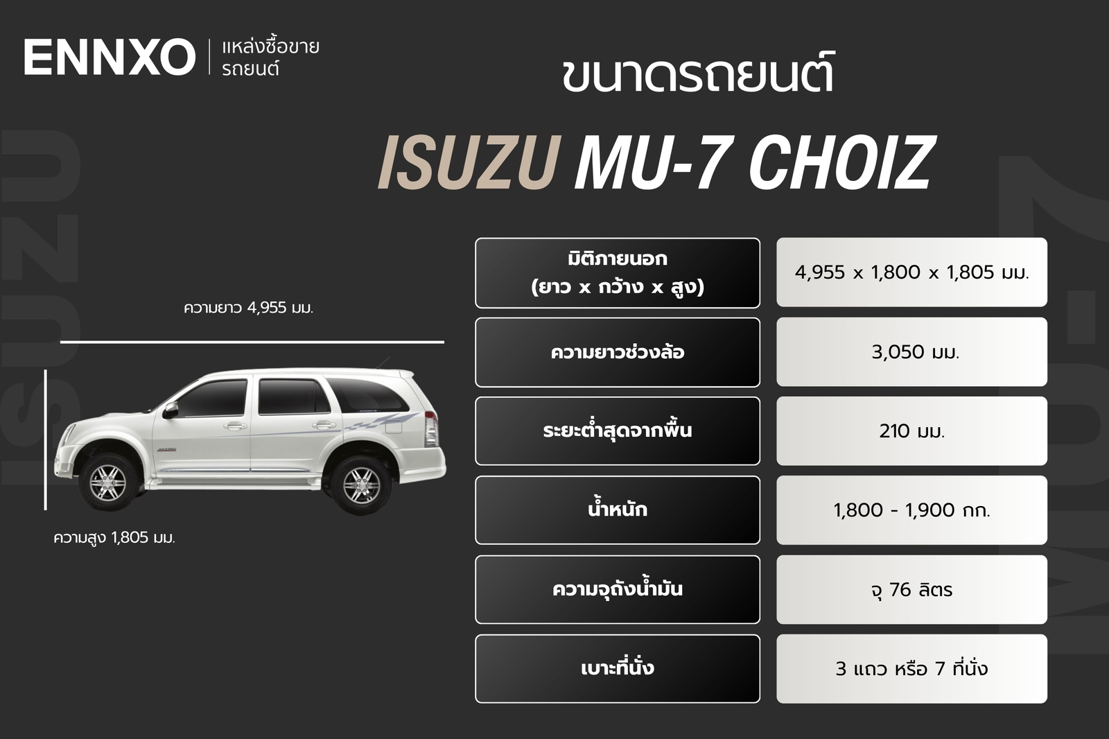ขนาดรถยนต์-isuzu-mu-7-choiz