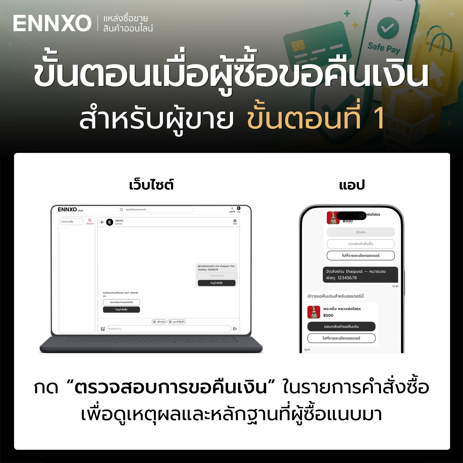 ขั้นตอนกรณีเมื่อผู้ซื้อขอคืนเงิน สำหรับผู้ขาย ขั้นตอน 1