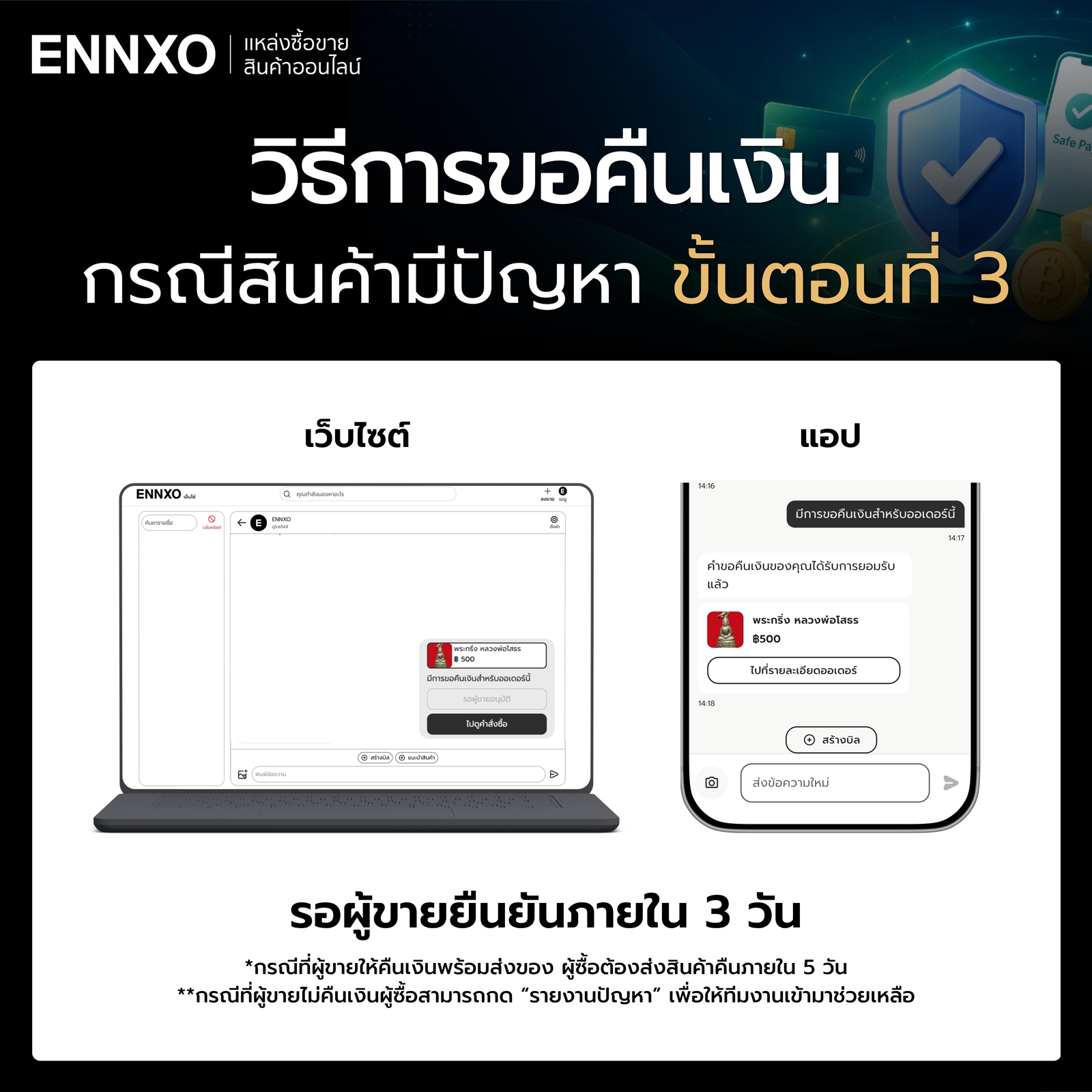 วิธีการขอคืนเงินบน ENNXO สำหรับผู้ซื้อ ขั้นตอน 3