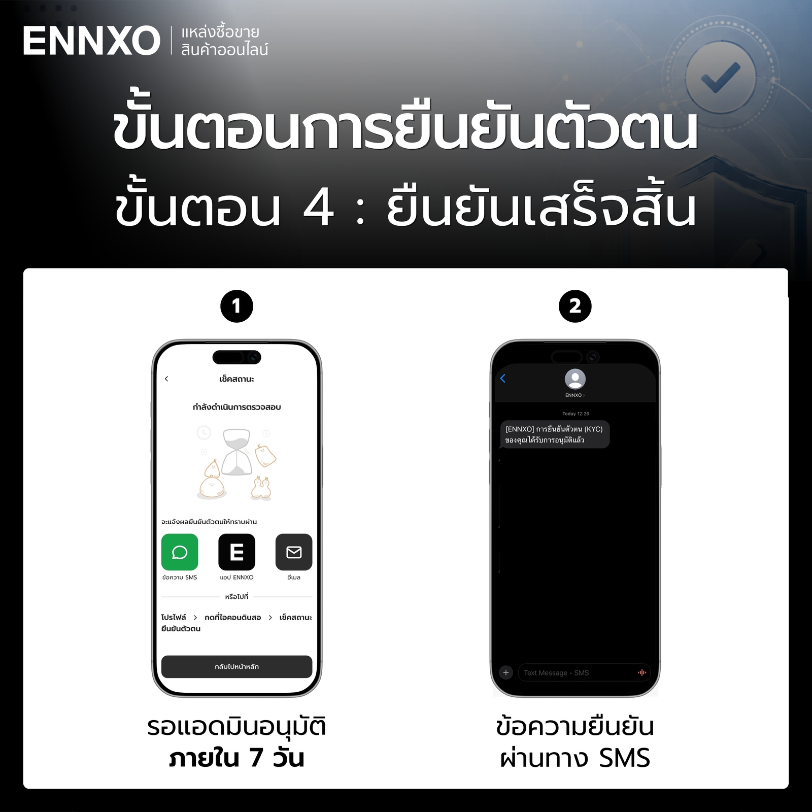 ขั้นตอน 4 การยืนยันตัวตน (KYC) บน ENNXO ยืนยันเสร็จสิ้น