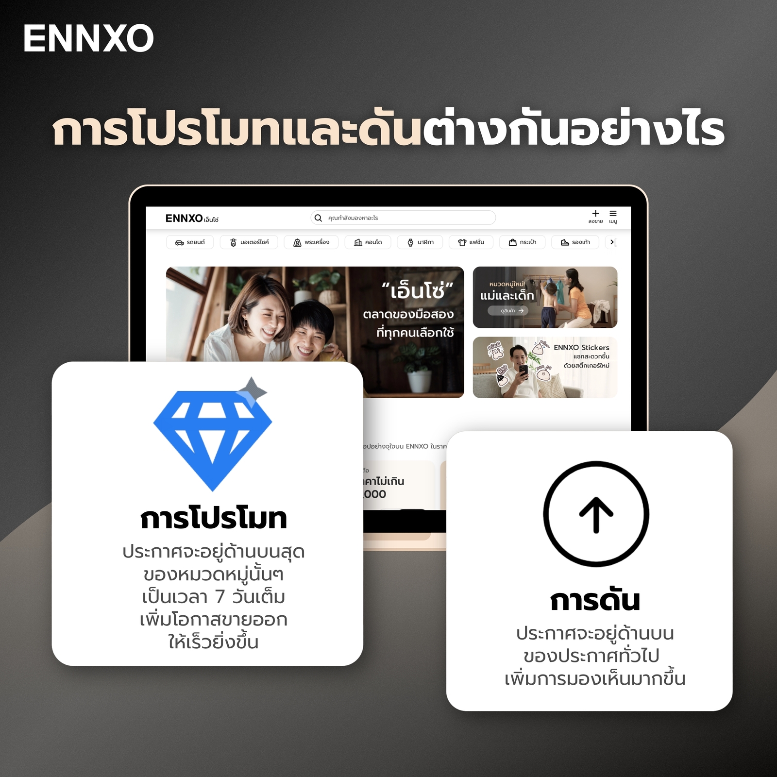 การโปรโมทและการดันบน ENNXO ทำยังไง