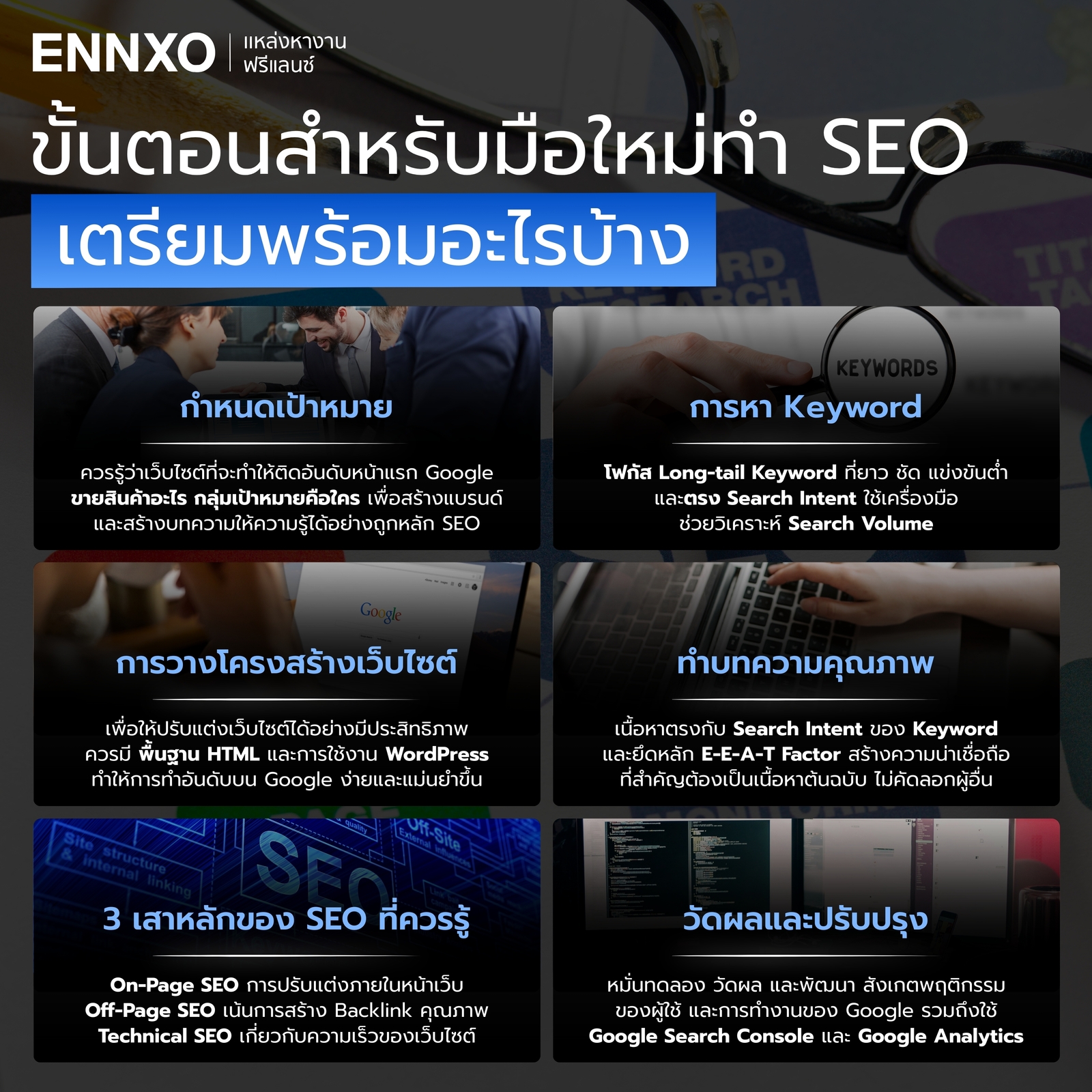 ขั้นตอนการทำ SEO มือใหม่ต้องเตรียมพร้อมอะไร