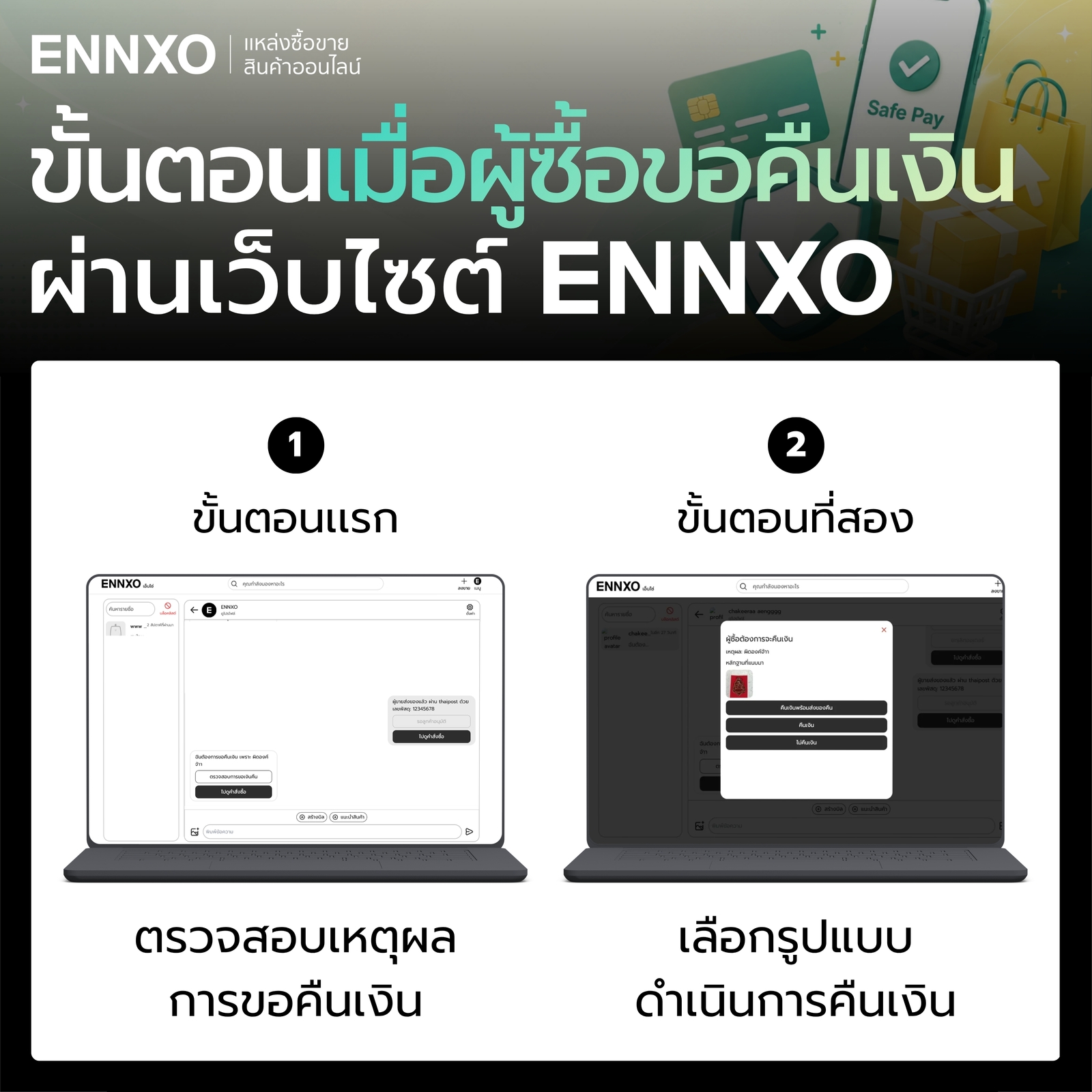 เมื่อผู้ซื้อขอคืนเงิน ผ่านเว็บ ENNXO สำหรับผู้ขาย มีขั้นตอนอะไรบ้าง