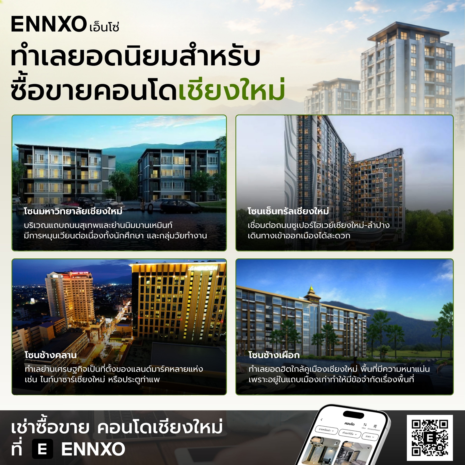 ขาย-คอนโด-เชียงใหม่-ราคาถูก
