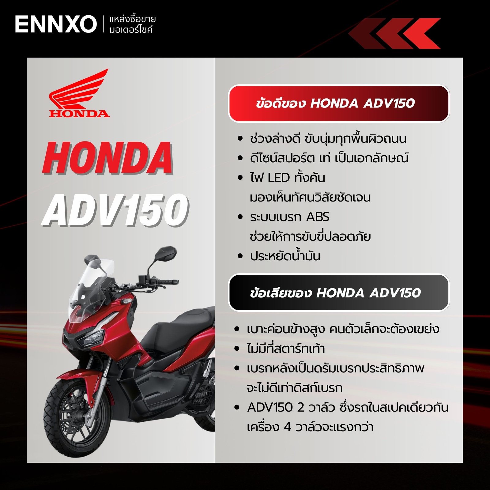 ข้อดี ข้อเสีย ของ Honda ADV150