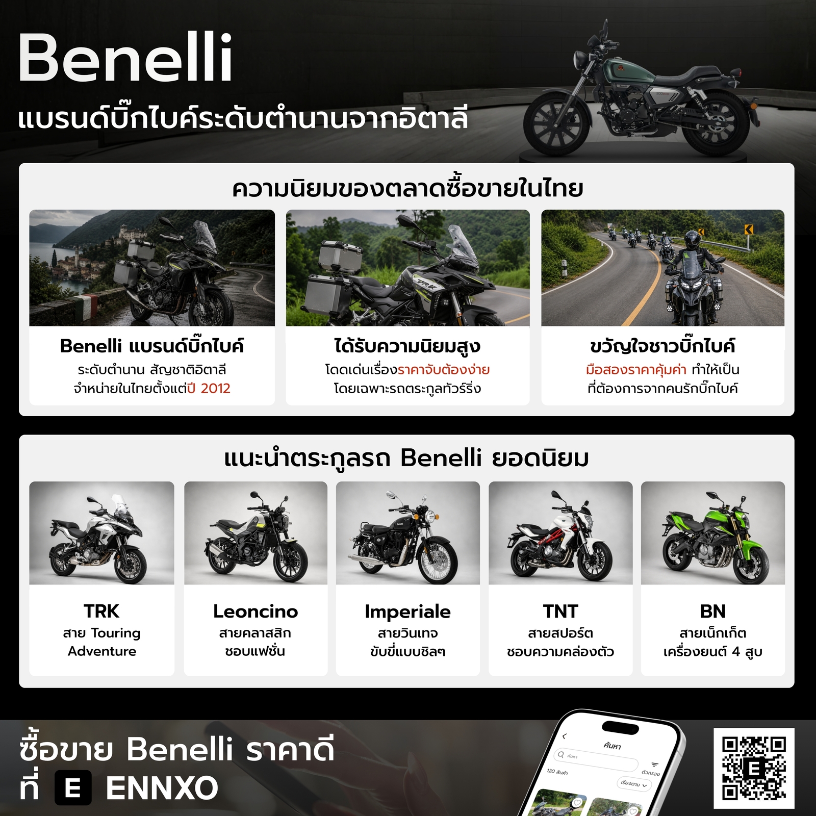รู้จักแบรนด์รถ Benelli จากอิตาลี