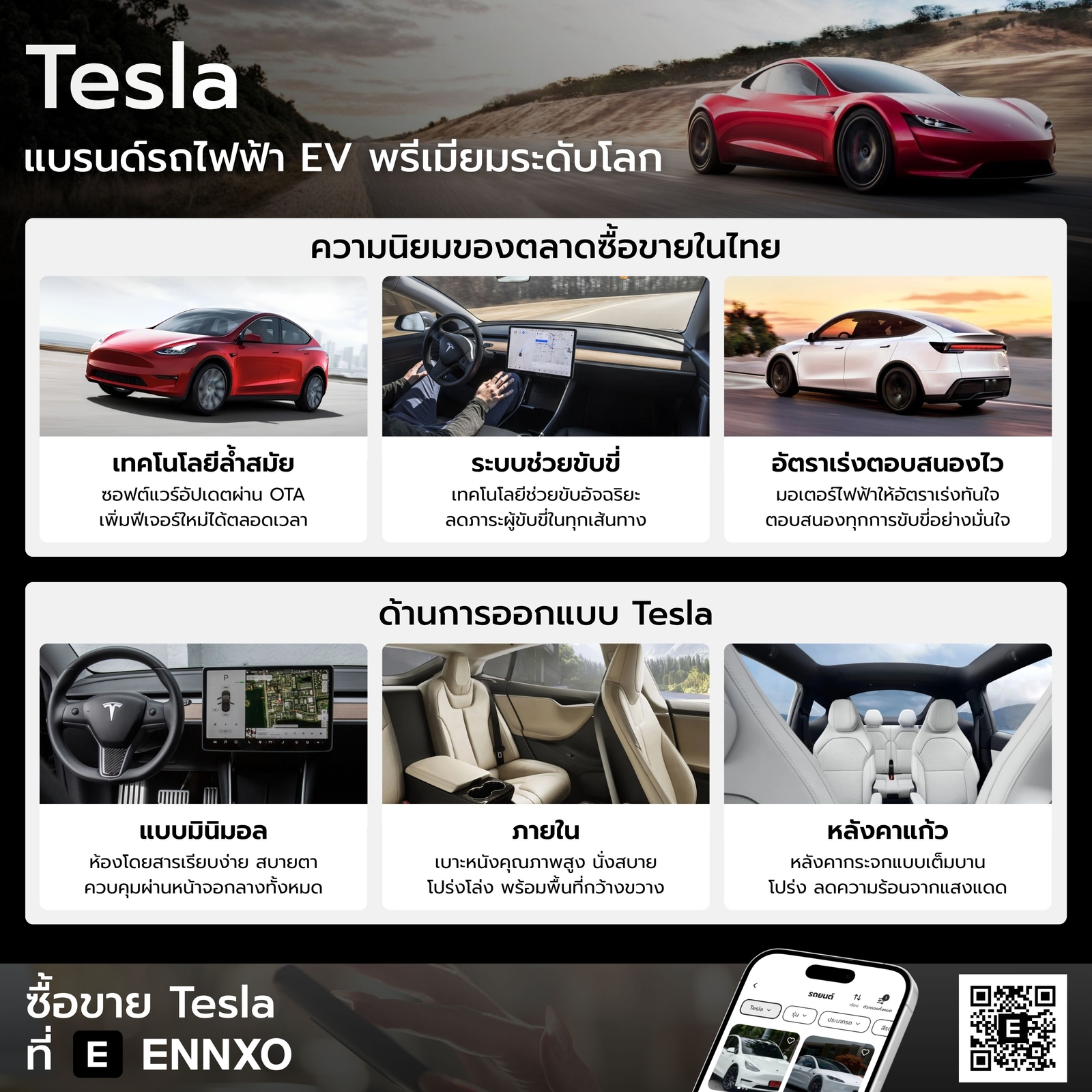 ความนิยมซื้อ ขาย Tesla ในไทย