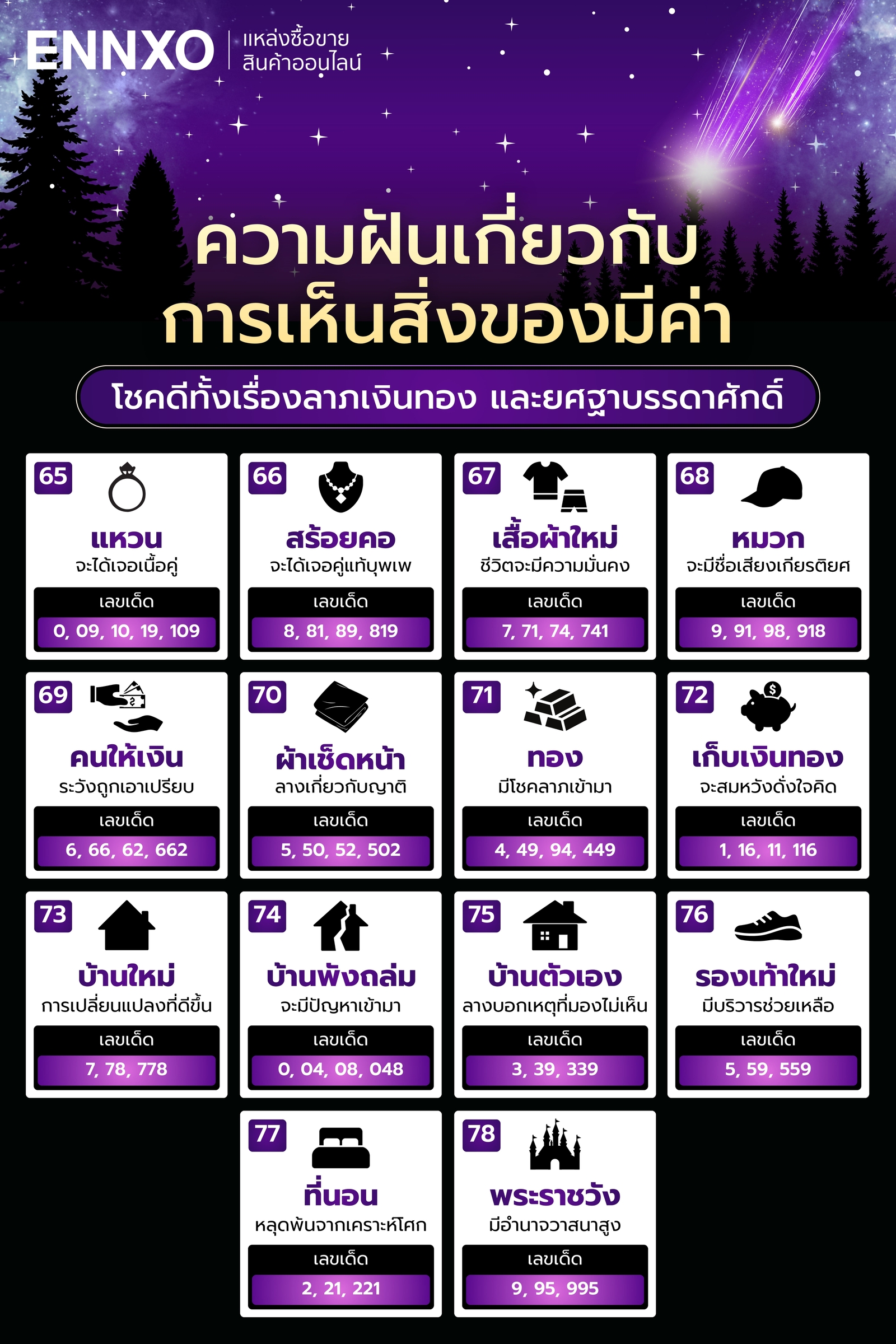 ความฝันเกี่ยวกับสิ่งของมีค่า
