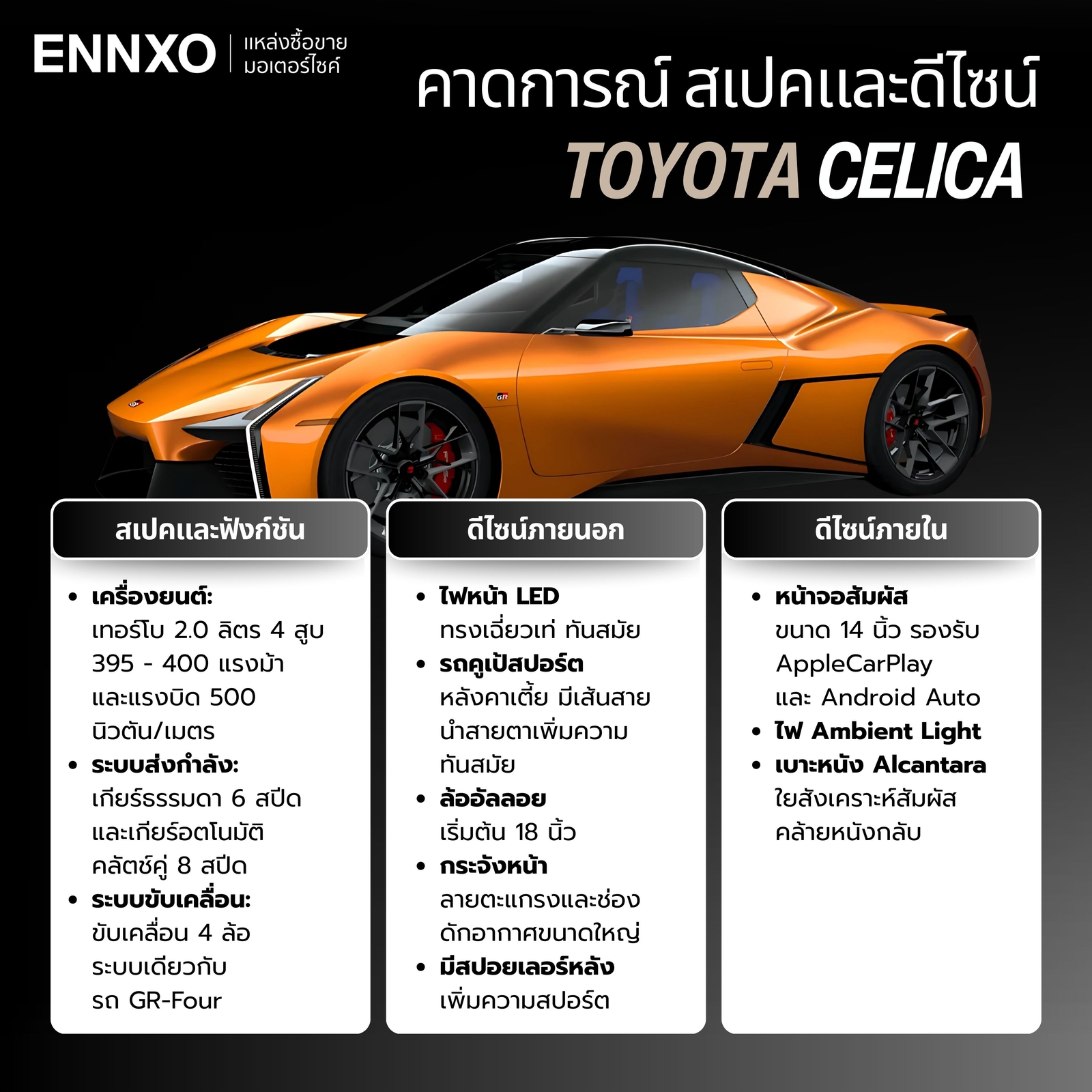 คาดการณ์ สเปคและดีไซน์ Toyota Celica
