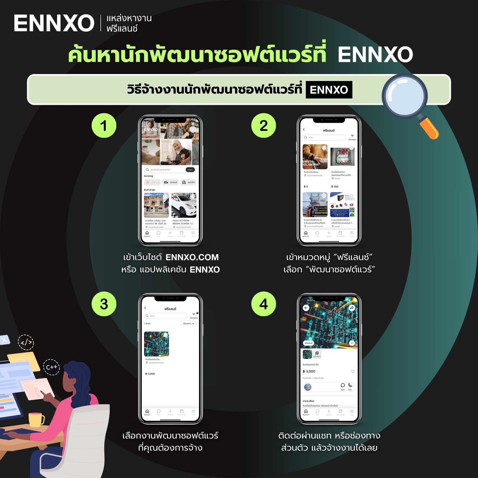 จ้างงานนักพัฒนาซอฟต์แวร์ที่ ENNXO
