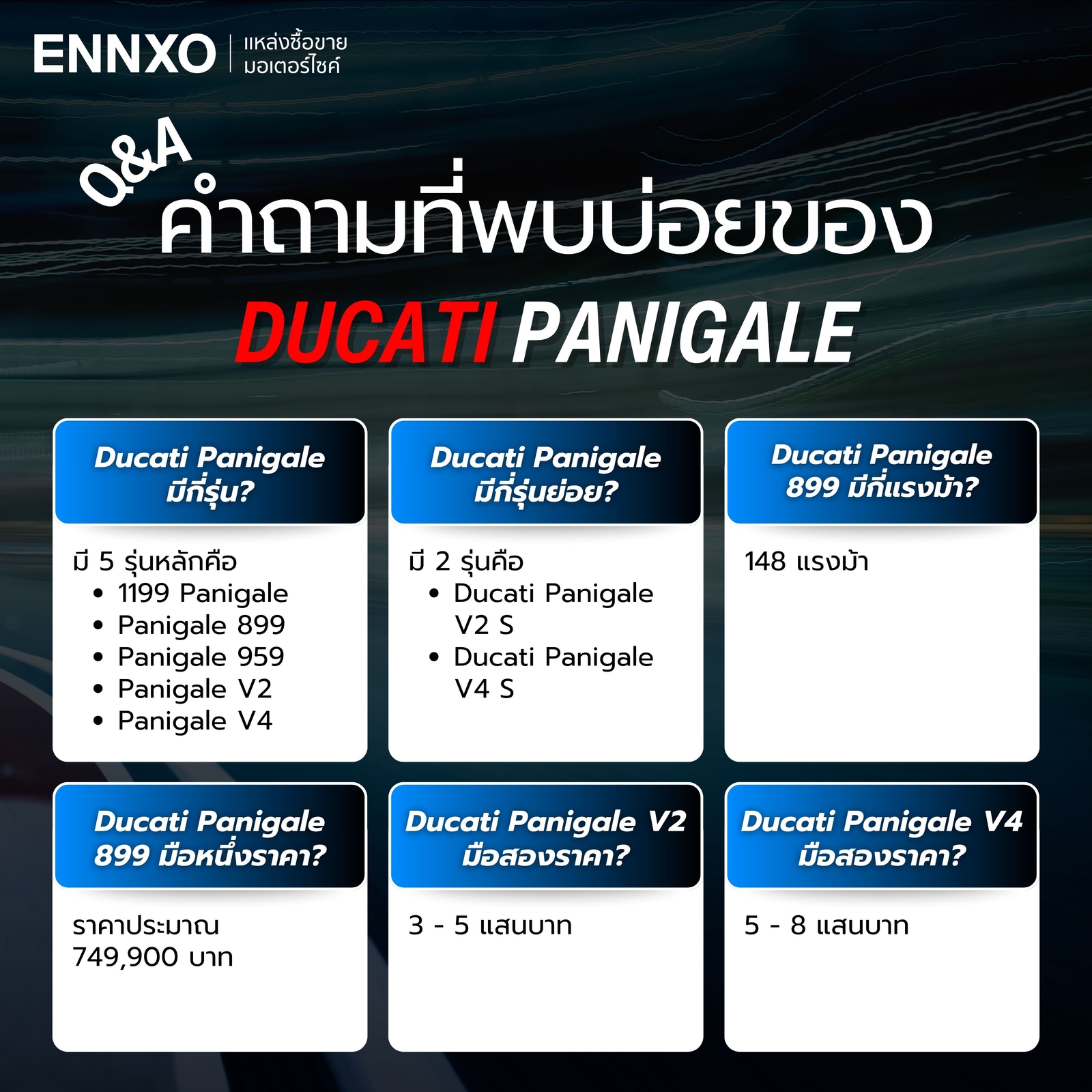 Q&A ยอดฮิตของมอเตอร์ไซค์ Ducati Panigale