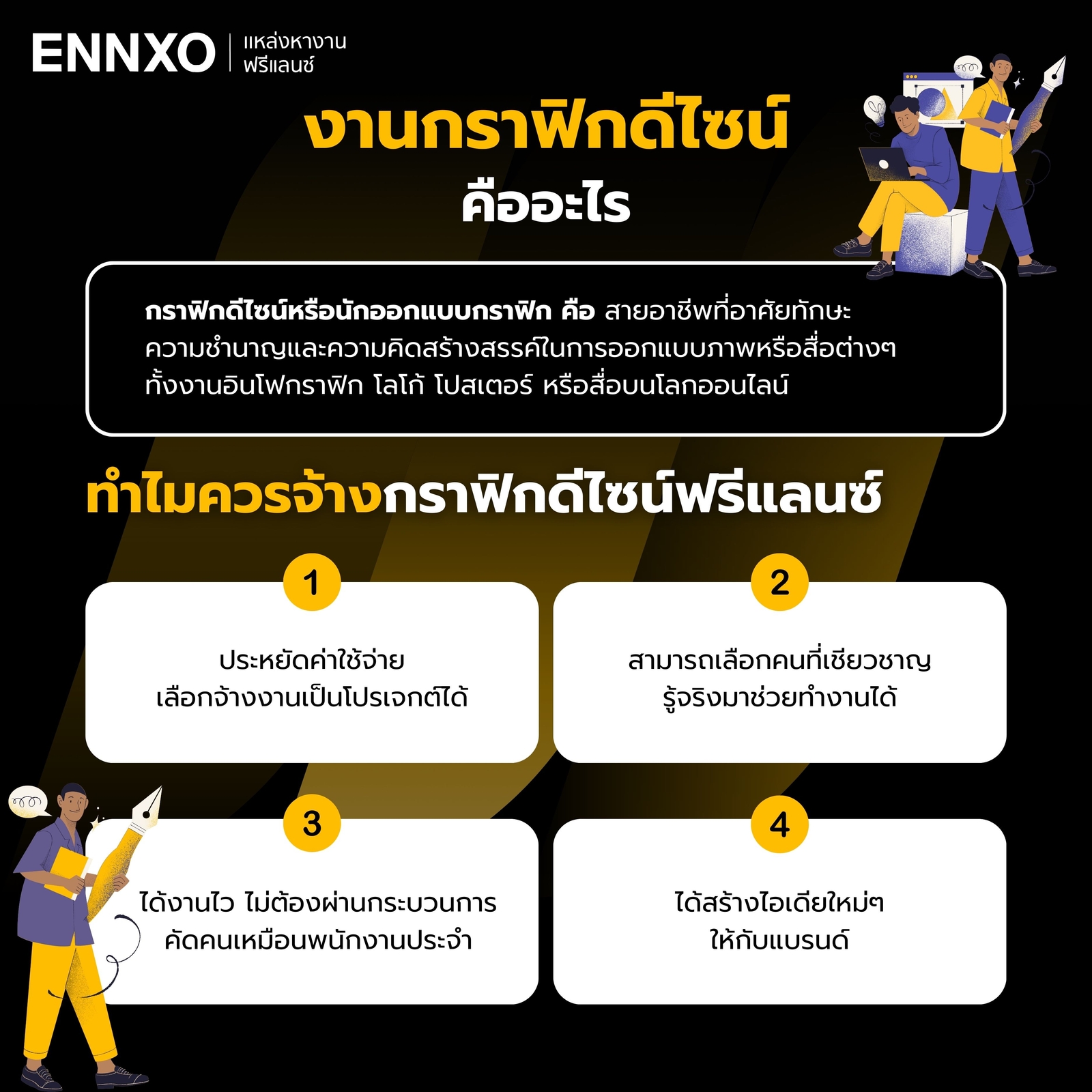 งานกราฟิกดีไซน์ คืออะไร ลักษณะงาน