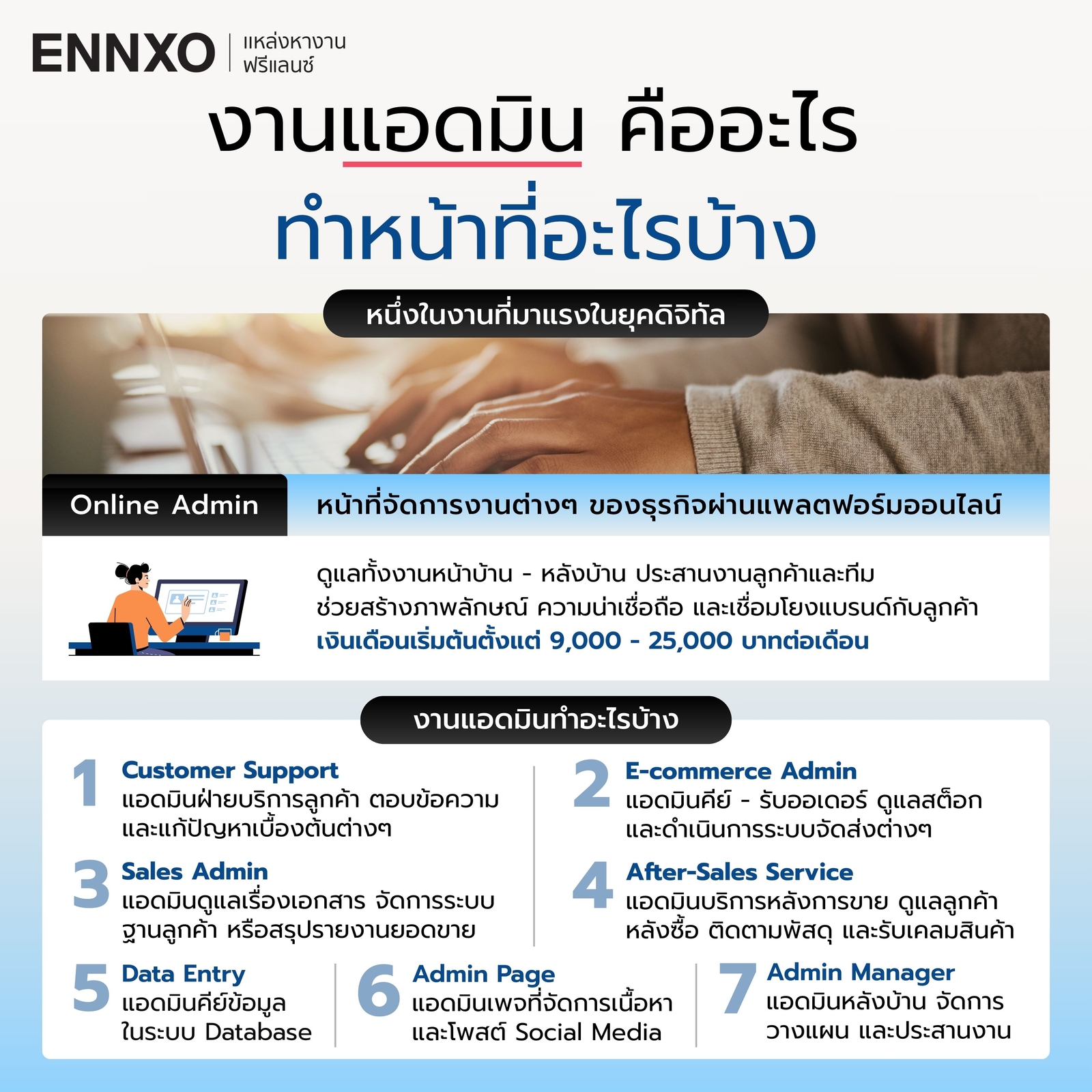 งานแอดมิน-หน้าที่ทําอะไรบ้าง