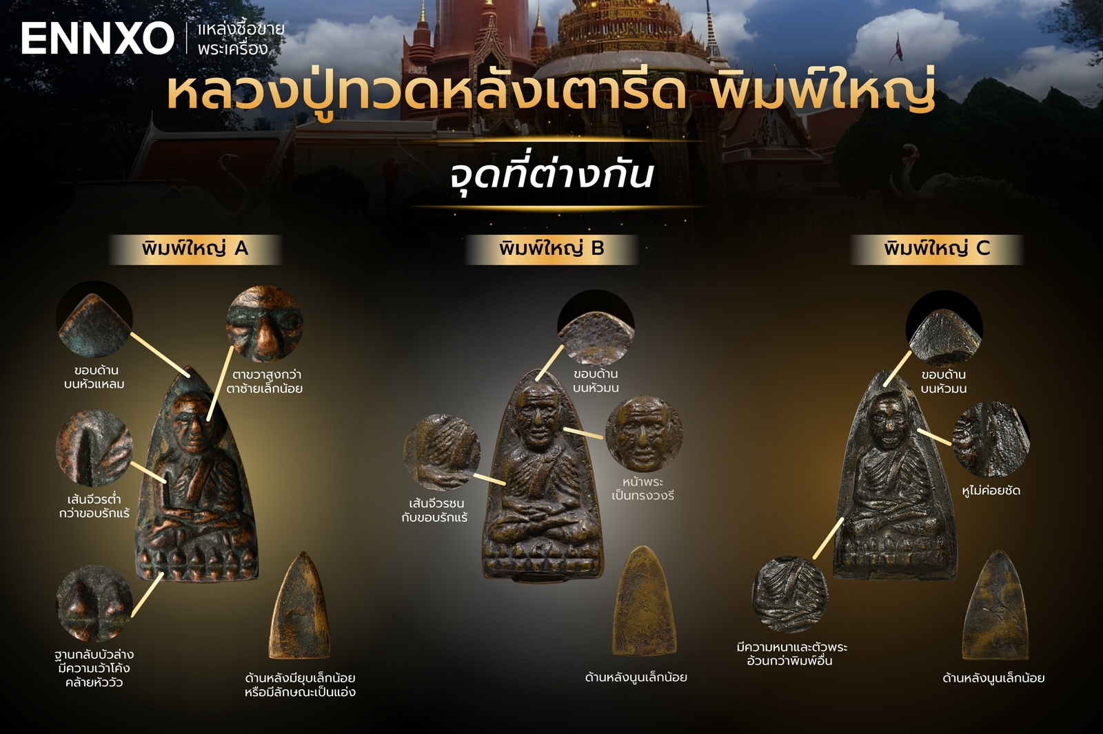 เปรียบเทียบหลวงปู่ทวดหลังเตารีด พิมพ์ใหญ่ แต่ละรุ่น