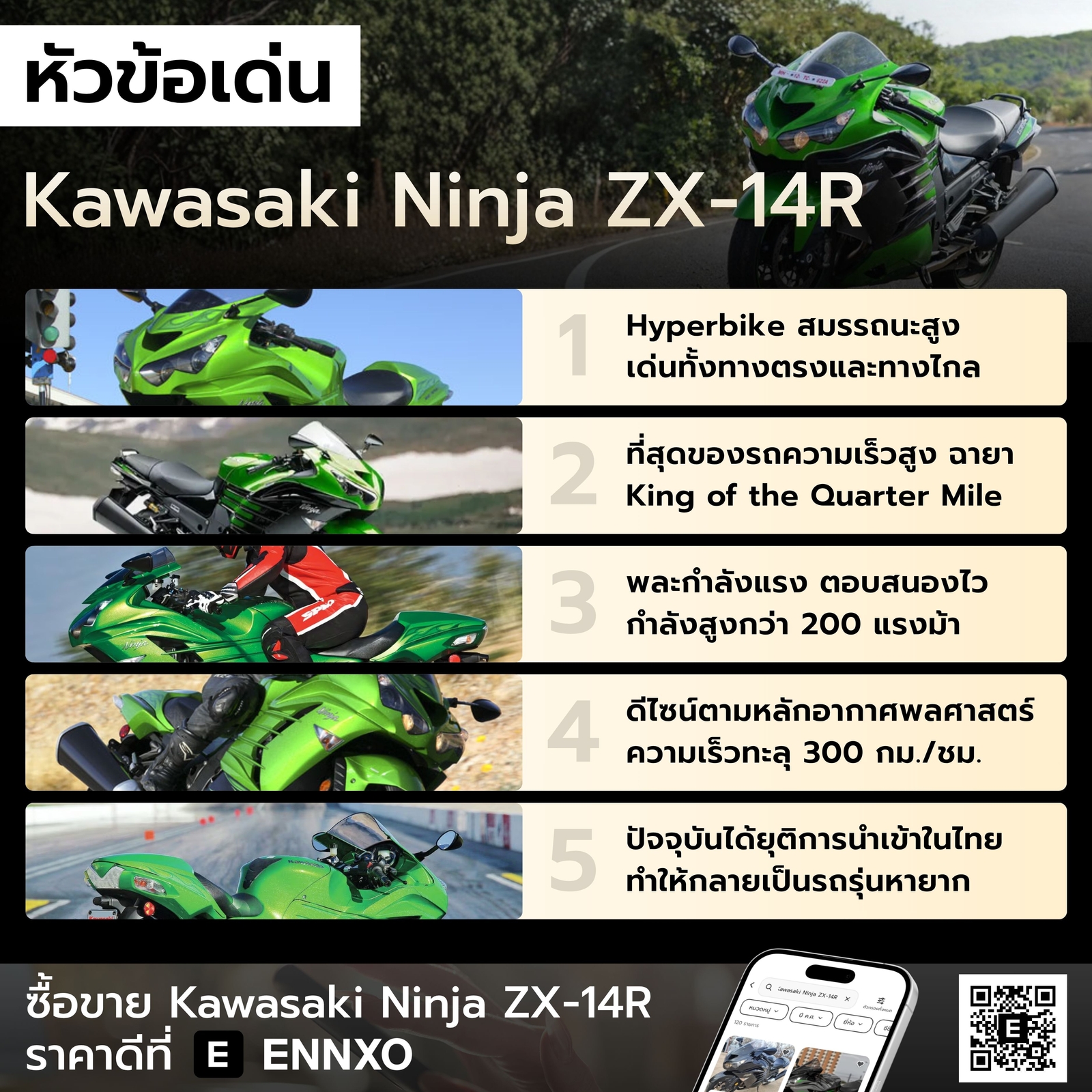 จุดเด่น Kawasaki Ninja ZX-14R
