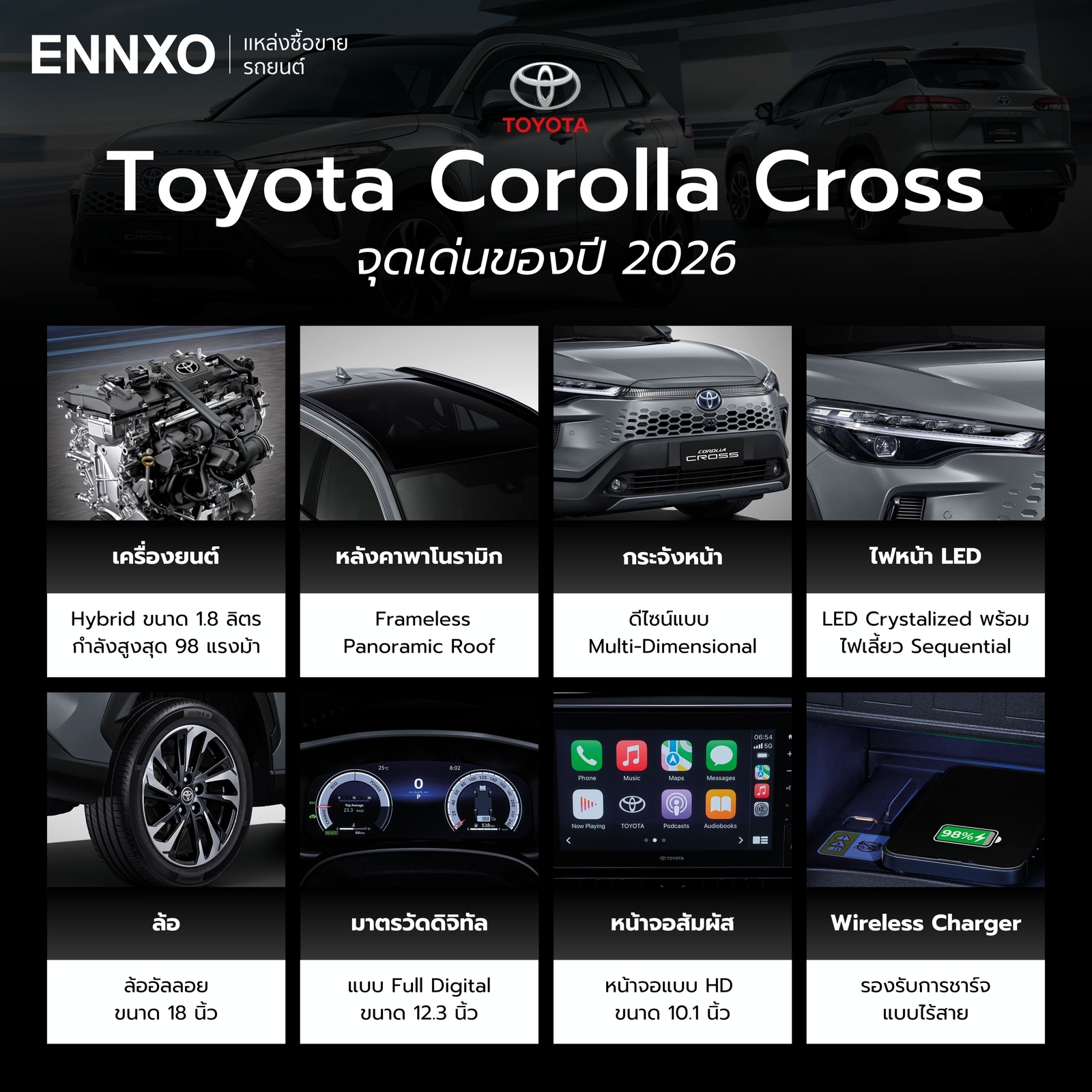 จุดเด่น-toyota-corolla-cross-โฉมใหม่-2026