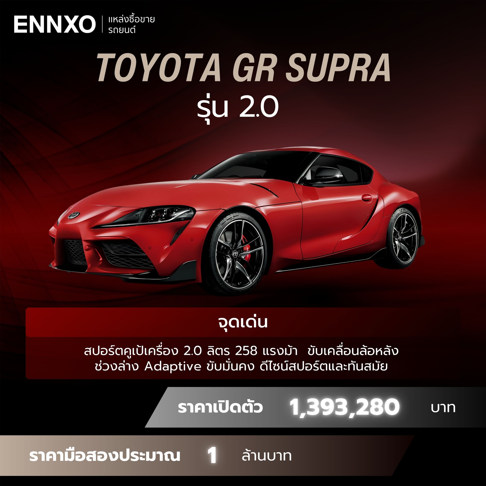 จุดเด่น Toyota GR Supra รุ่น 2.0