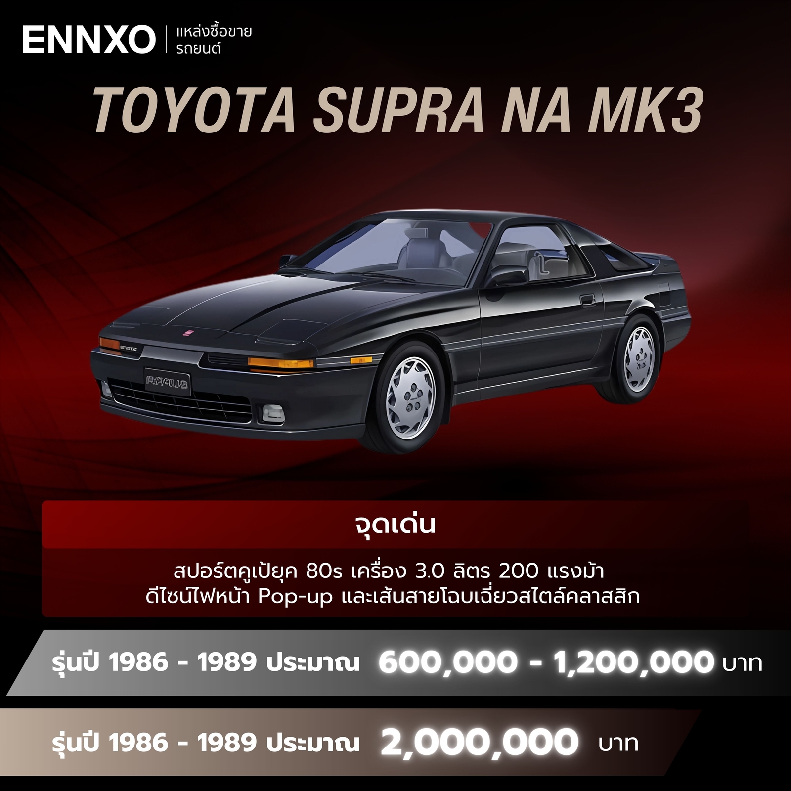 จุดเด่น Toyota Supra NA MK3