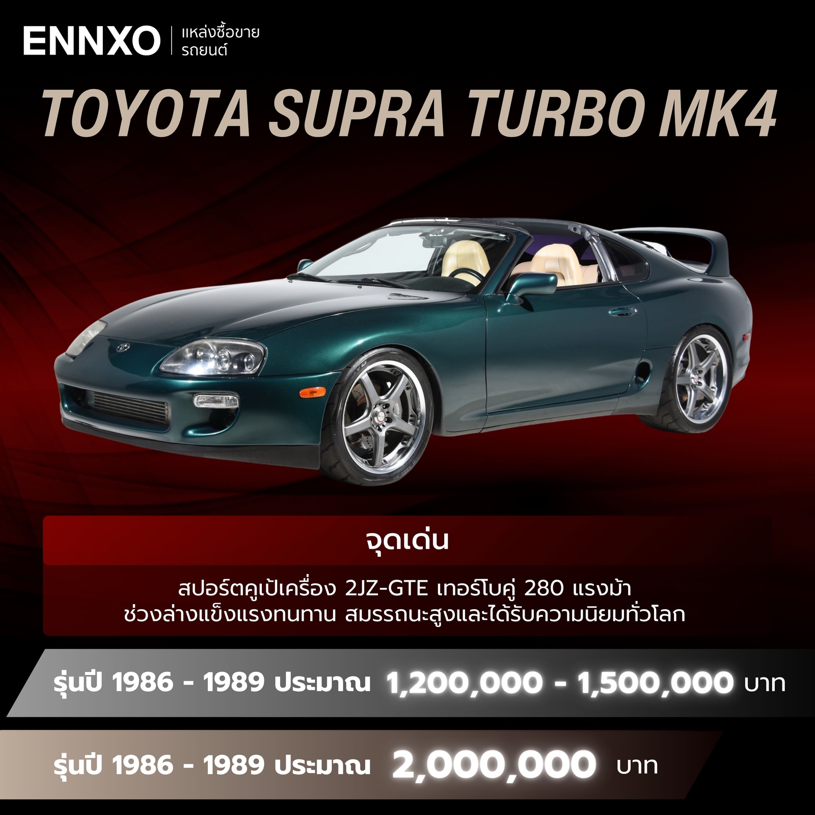 จุดเด่น Toyota Supra Turbo MK4