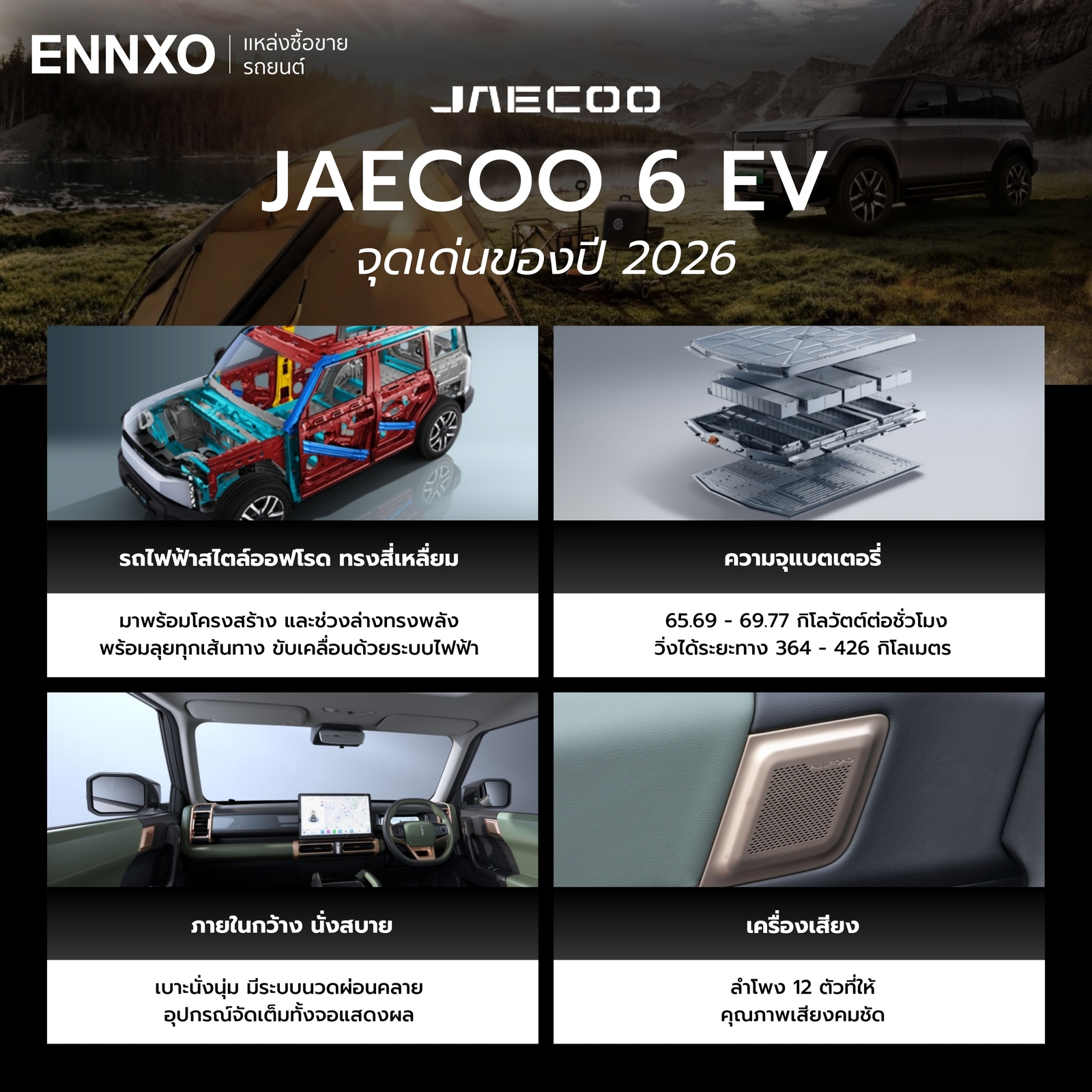 ฟีเจอร์เด่นของ Jaecoo 6 EV 2026