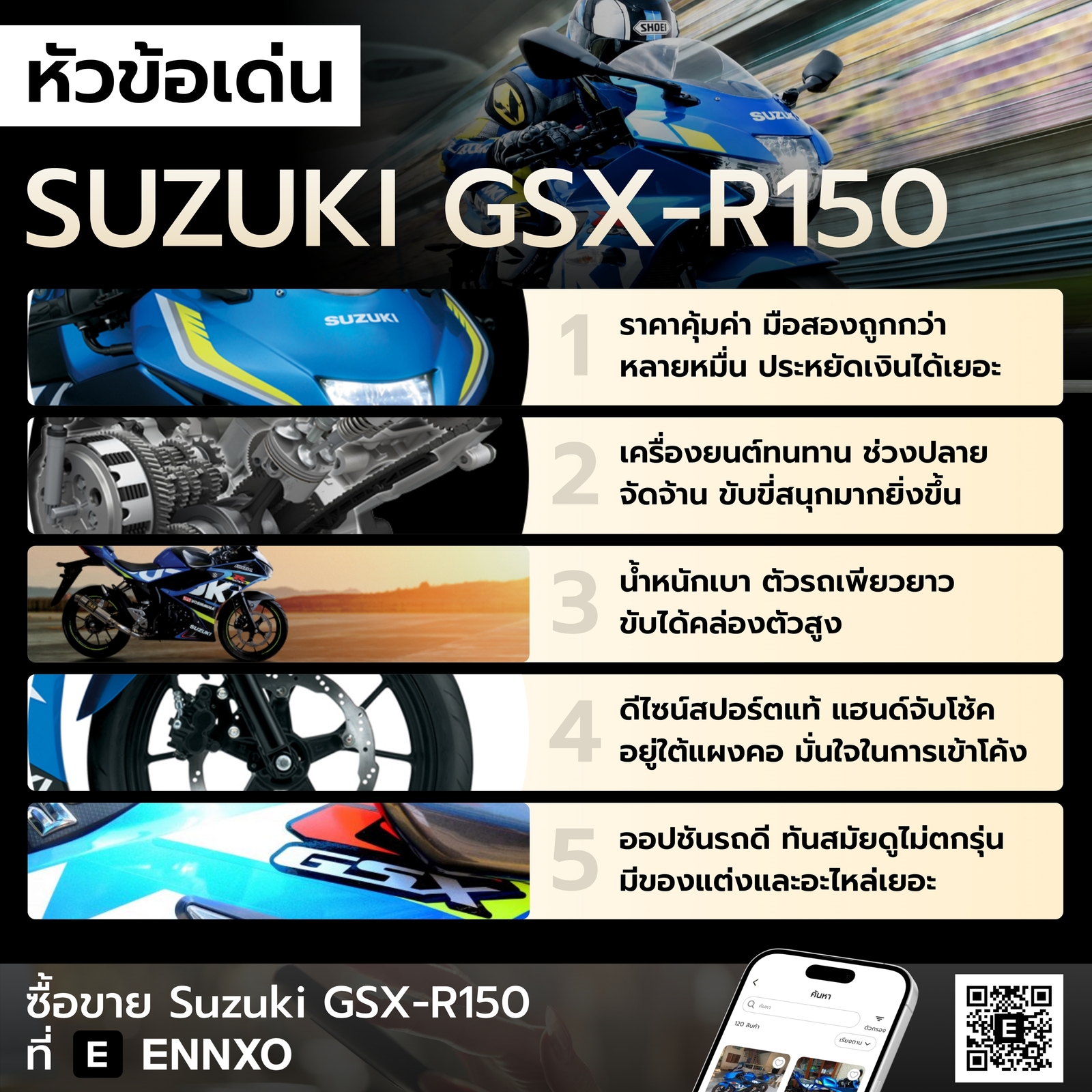 Suzuki GSX-R150 มีจุดเด่นอะไรบ้าง
