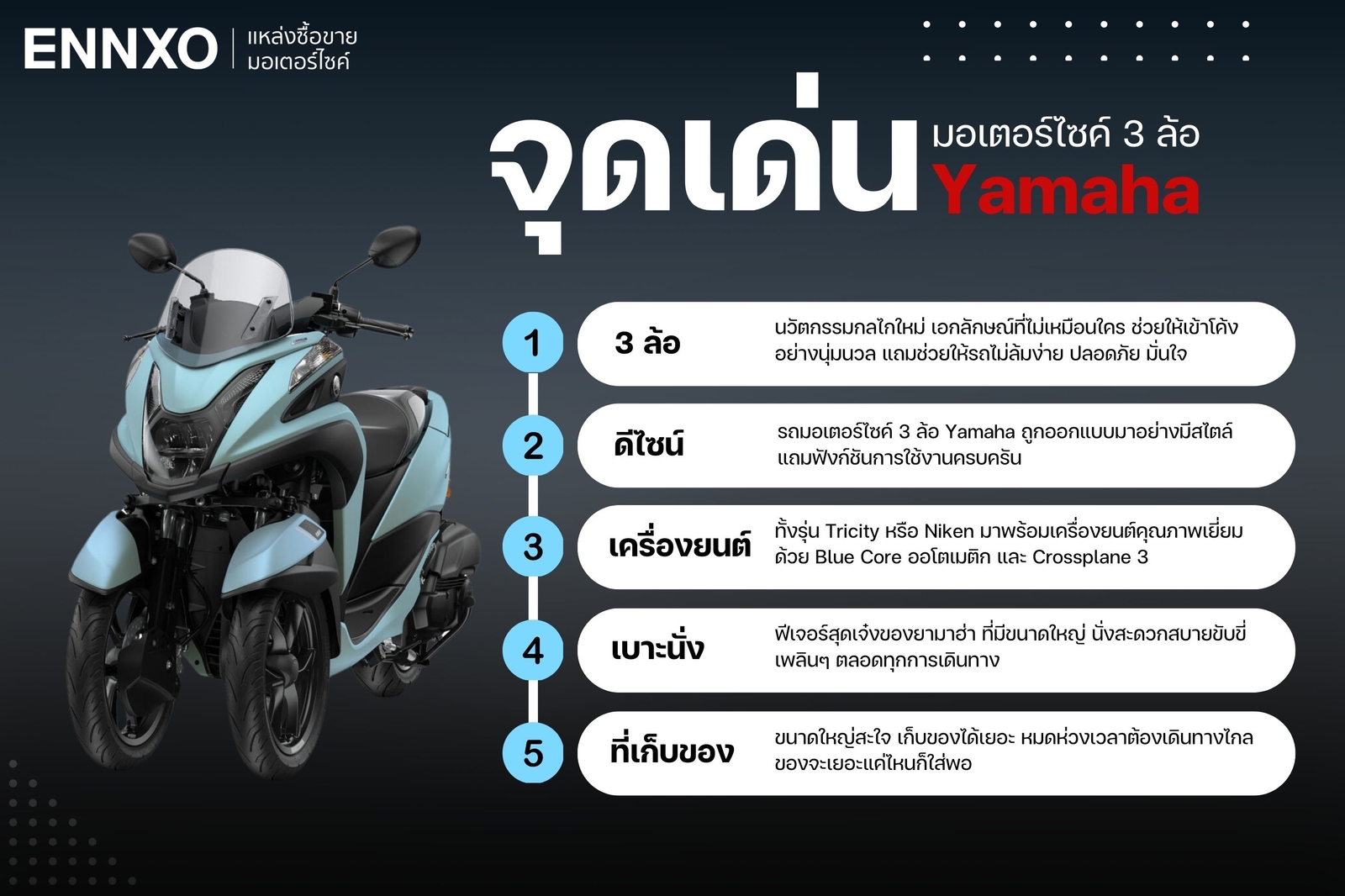 5 จุดเด่นของมอเตอร์ไซค์ 3 ล้อ Yamaha