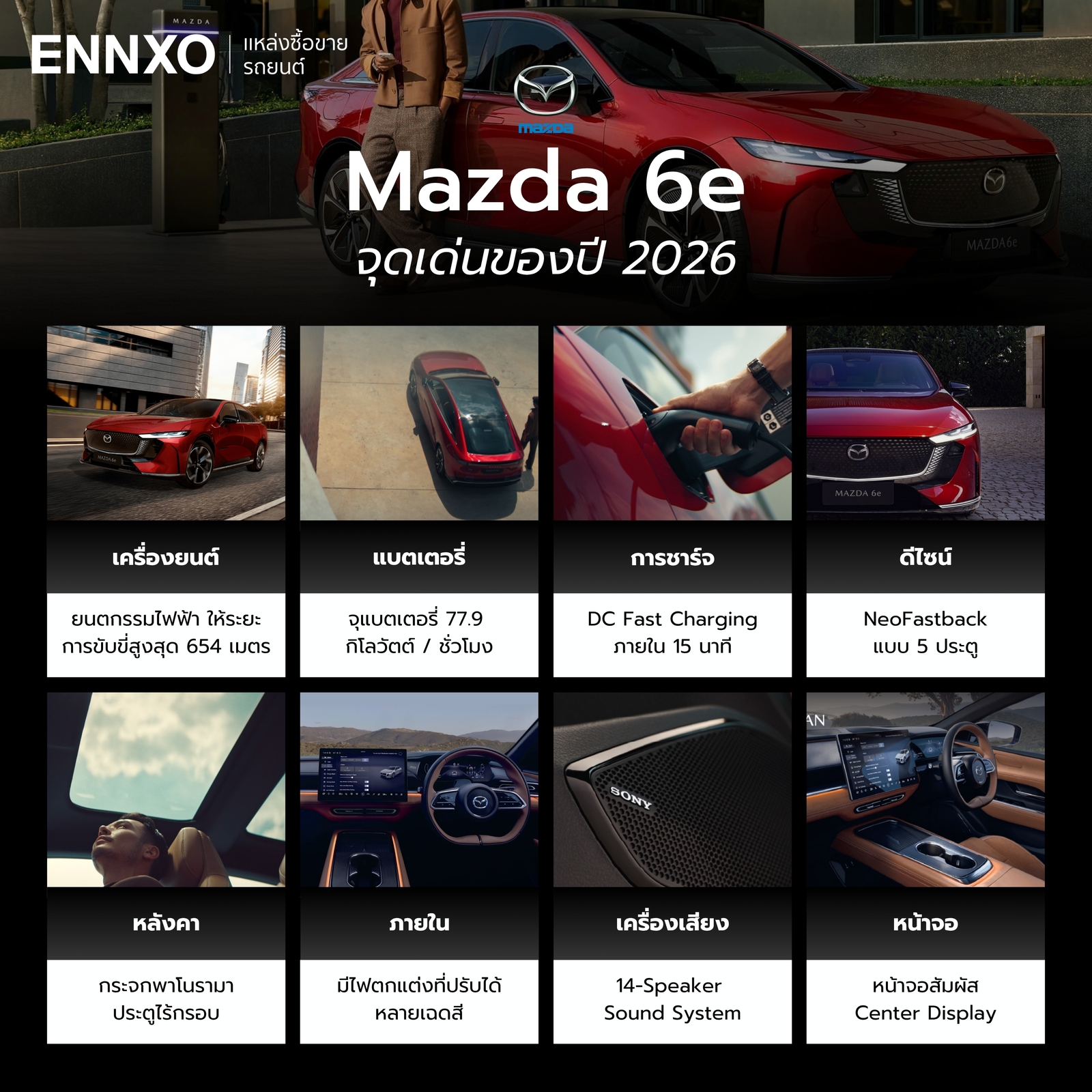 Mazda 6e 2026 มีอะไรน่าสนใจบ้าง