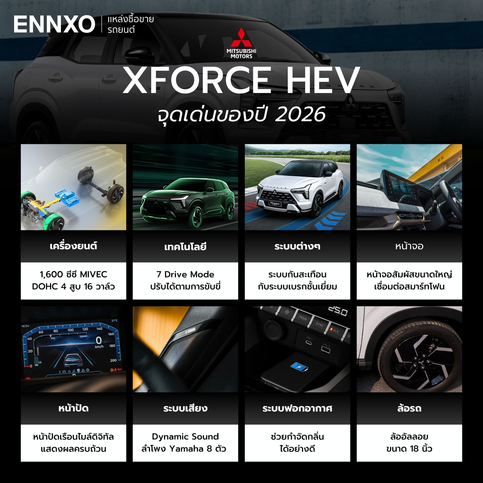 Mitsubishi XFORCE HEV 2026 ฟังก์ชันเด่น