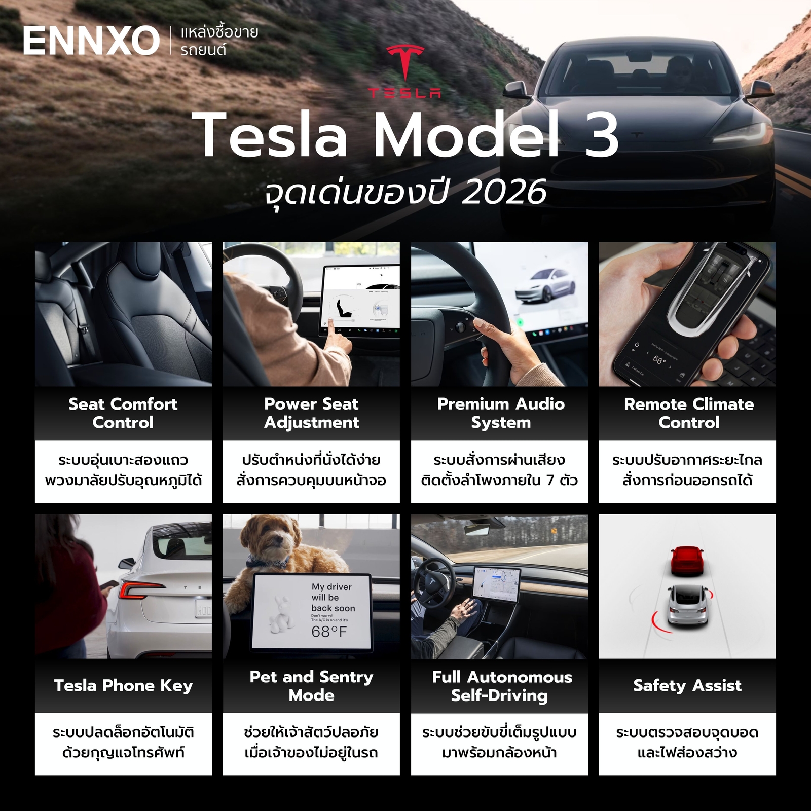 จุดเด่นรถ Tesla Model 3 ตัวใหม่ 2026