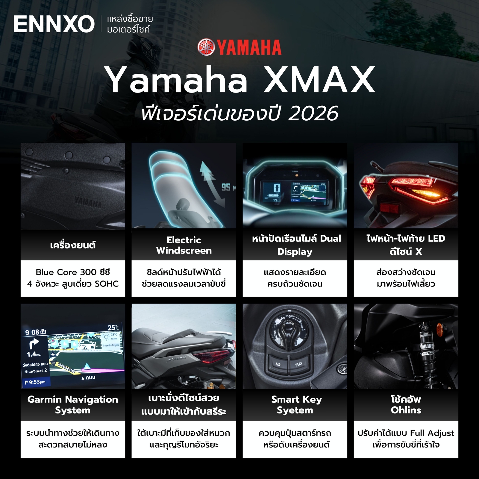 เทคโนโลยี ฟังก์ชันเด่นของ Yamaha XMAX 2026