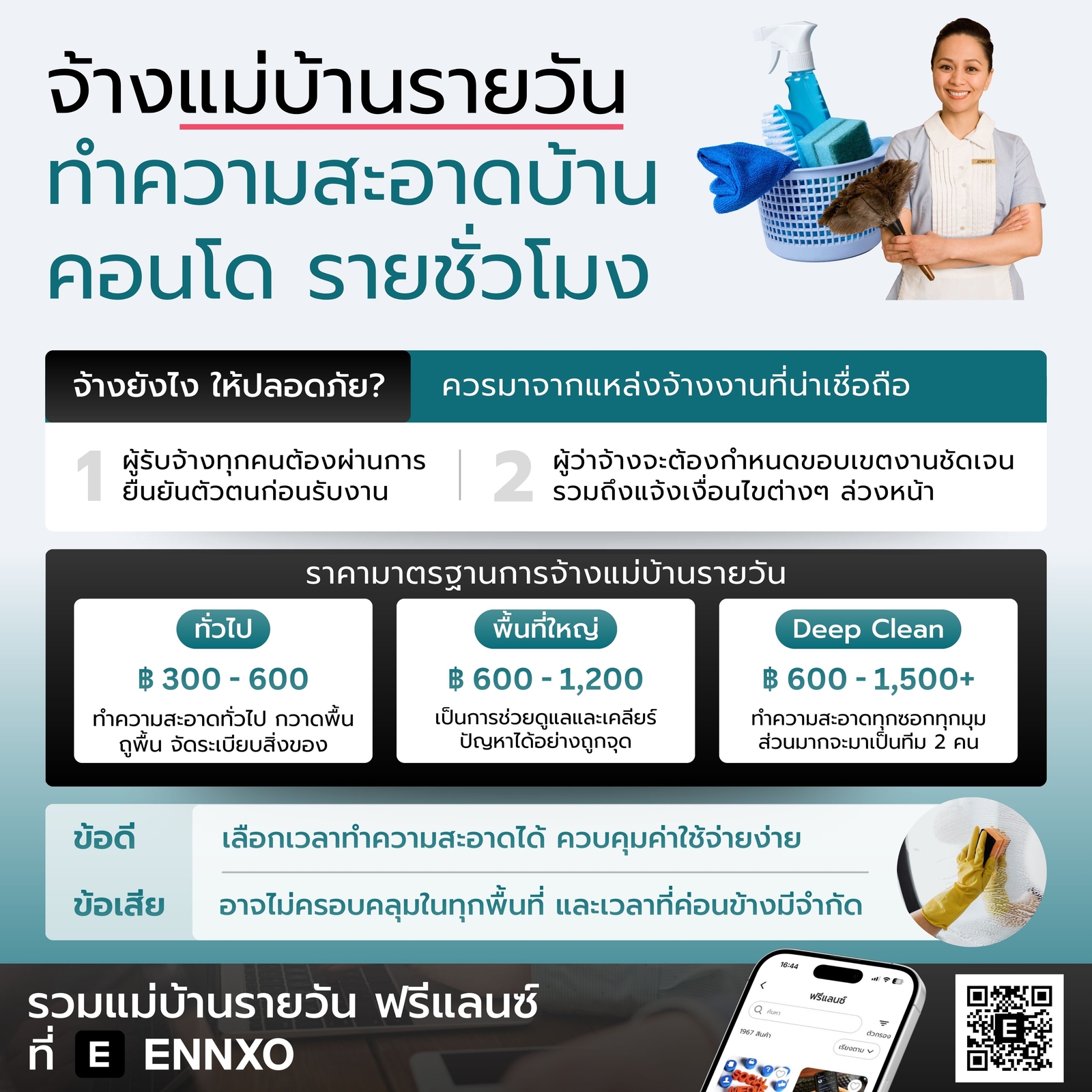 จ้างแม่บ้านทำความสะอาดรายวัน ออนไลน์