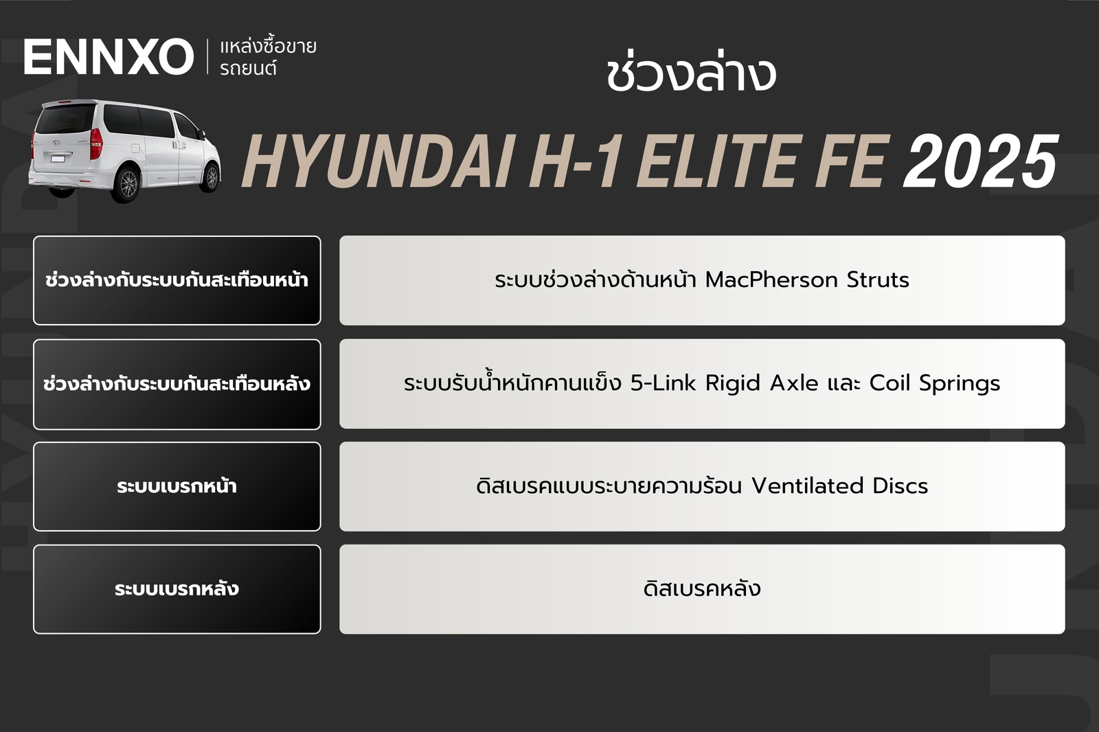 ช่วงล่าง-ฮุนไดรุ่นล่าสุด-hyundai-h-1-2025