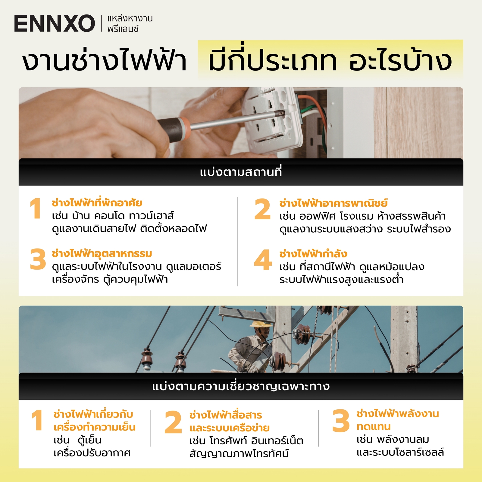 ประเภทของช่างไฟฟ้า มีอะไรบ้างที่ควรรู้