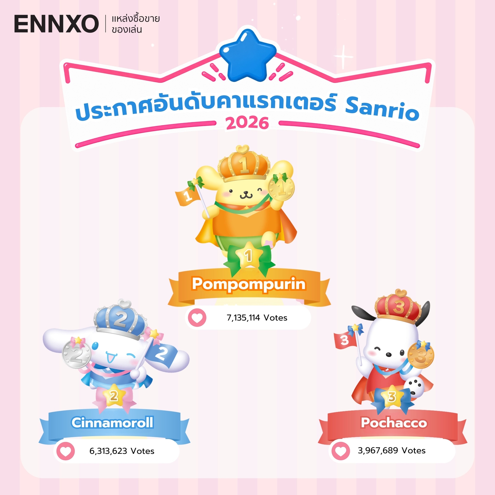 ซานริโอ้-ตัวละครชนะโหวต-2026