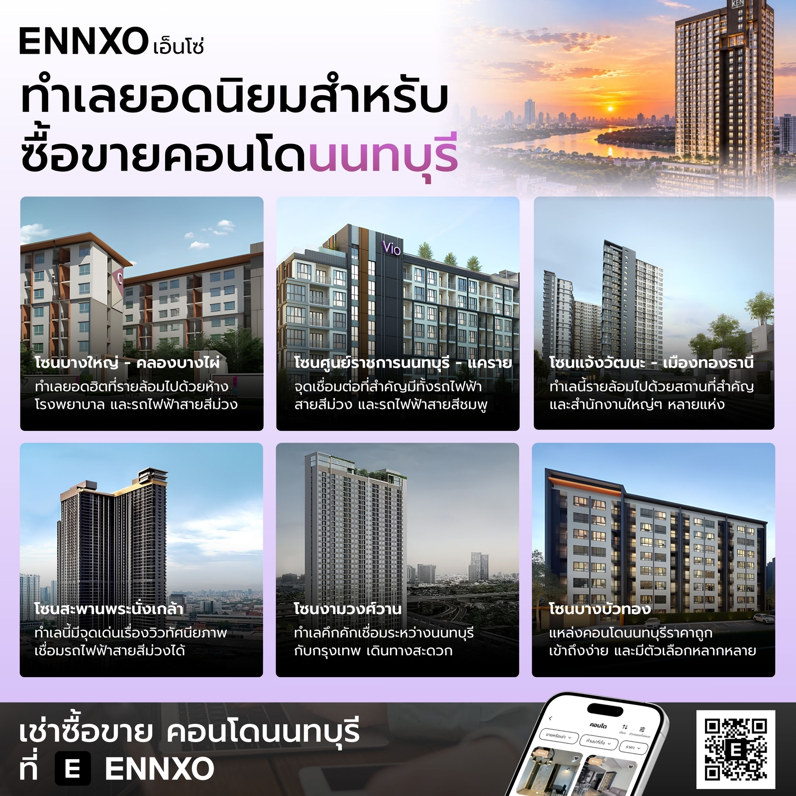 ซื้อ-ขาย-คอนโดนนทบุรี-ราคาถูก