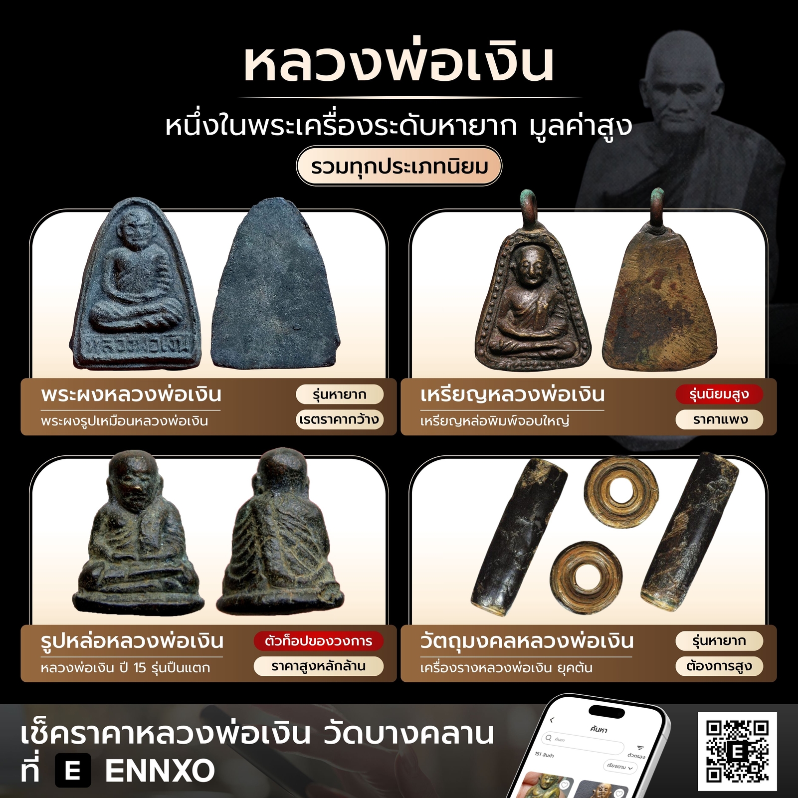 ซื้อ-ขาย-หลวงพ่อเงิน-วัดบางคลาน-แท้-พิมพ์นิยม