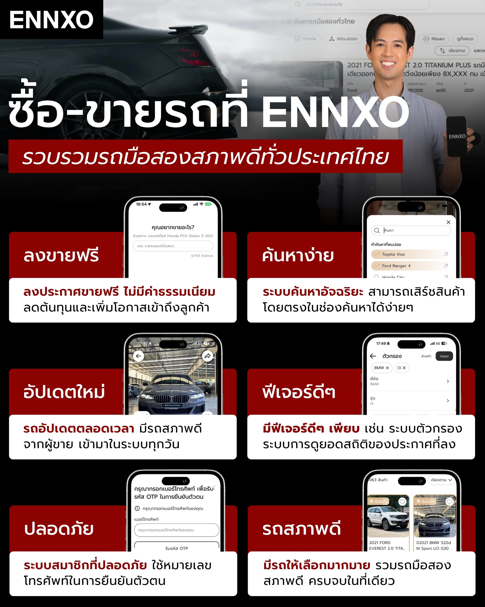 ข้อดีของการซื้อขายรถมือสองที่เอ็นโซ่