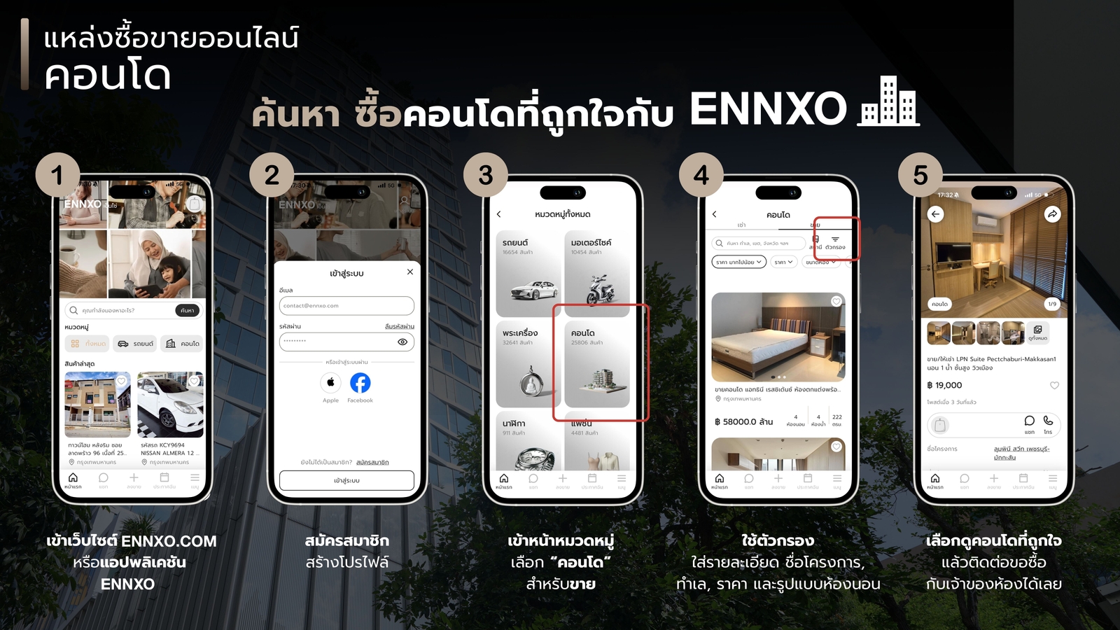 เลือกซื้อคอนโด มือสอง สภาพดี ราคาถูกได้ที่ ENNXO