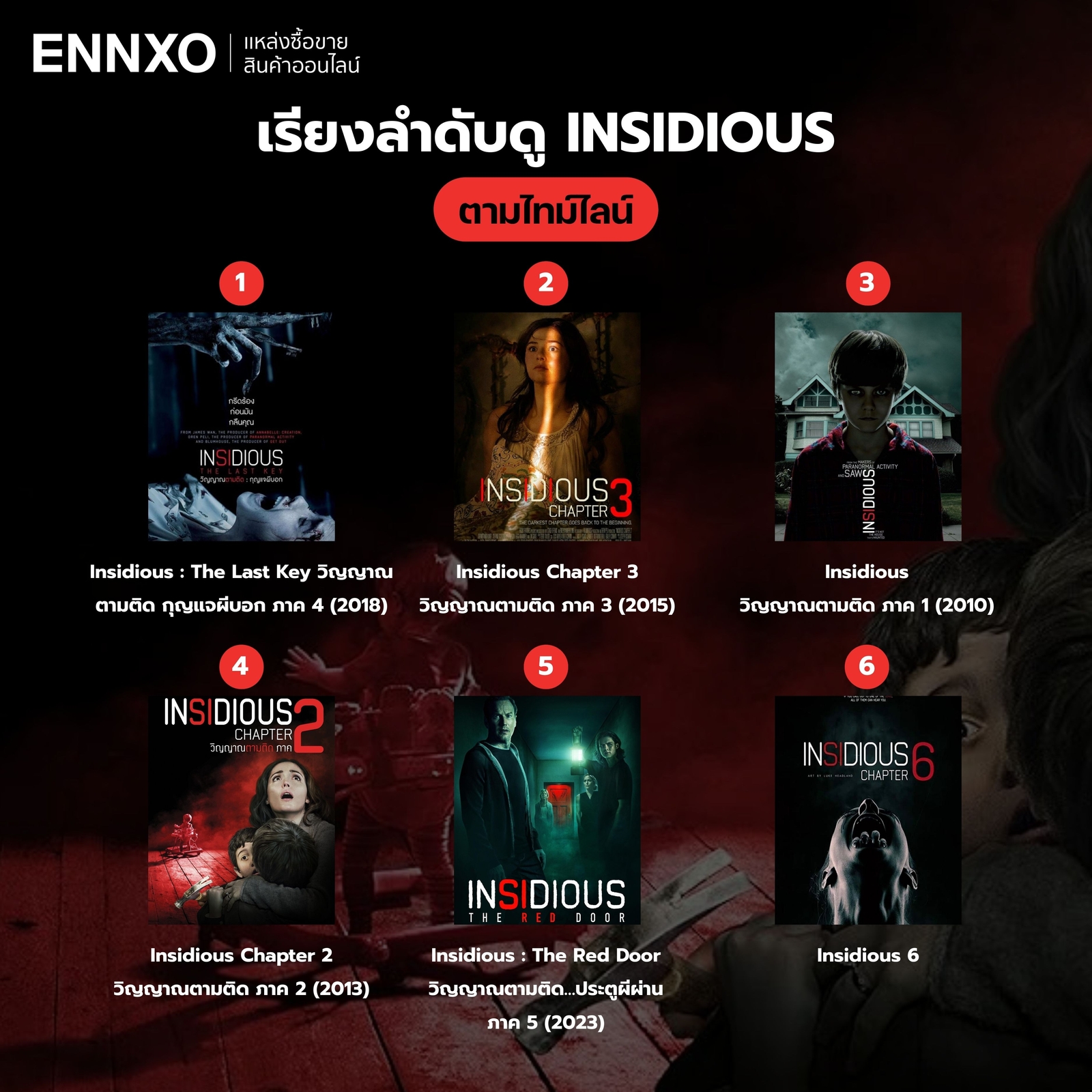 ดู Insidious เรียงภาคตามไทม์ไลน์
