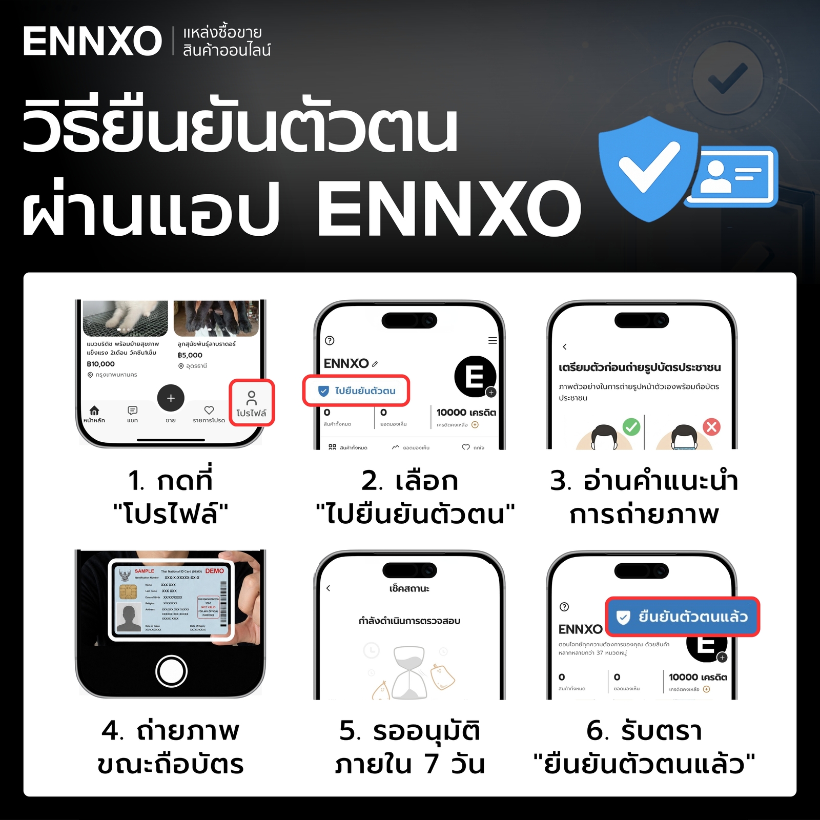 การยืนยันตัวตนผ่านแอป ENNXO ทั้งหมด