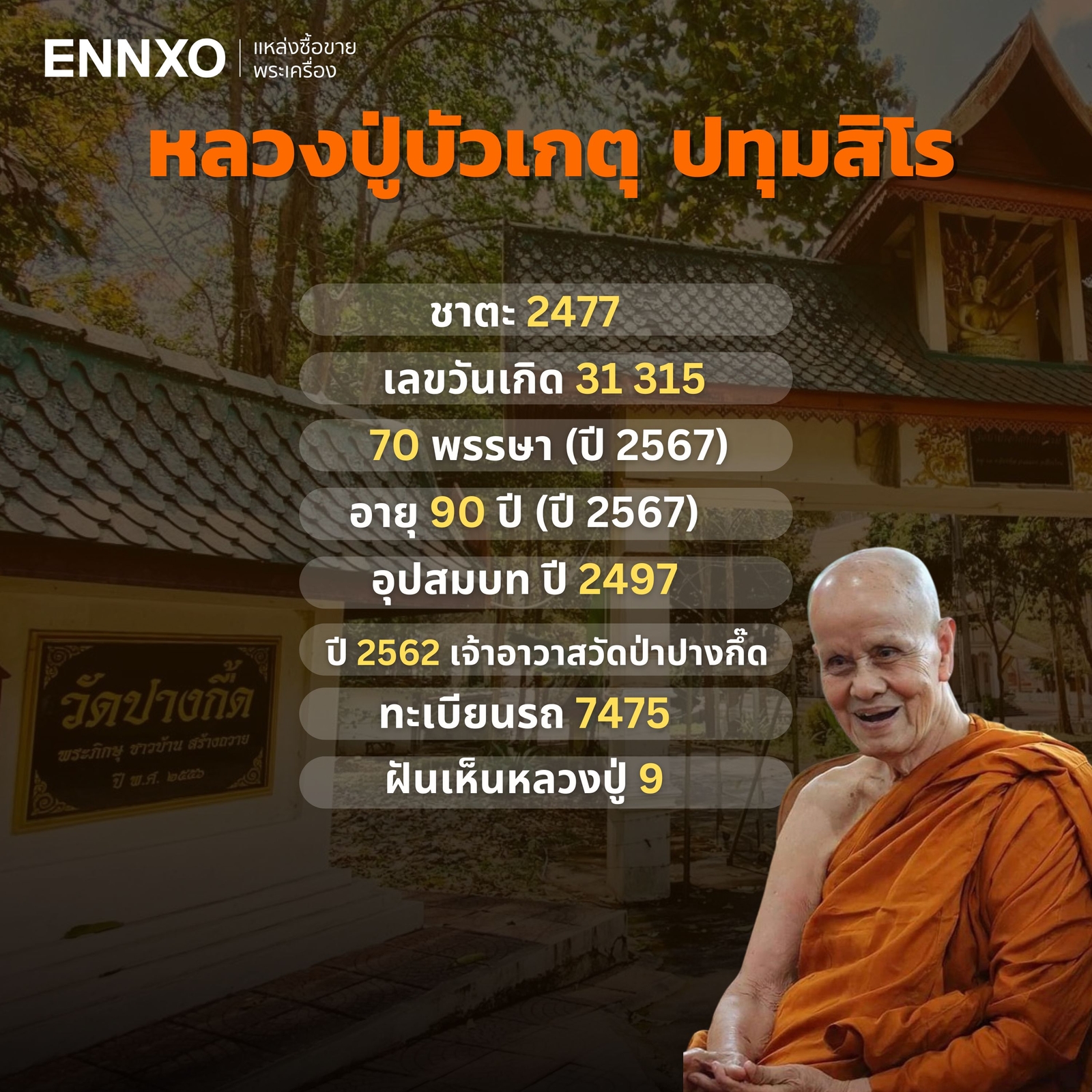 ตัวเลขมงคลหลวงปู่บัวเกตุ ปทุมสิโร