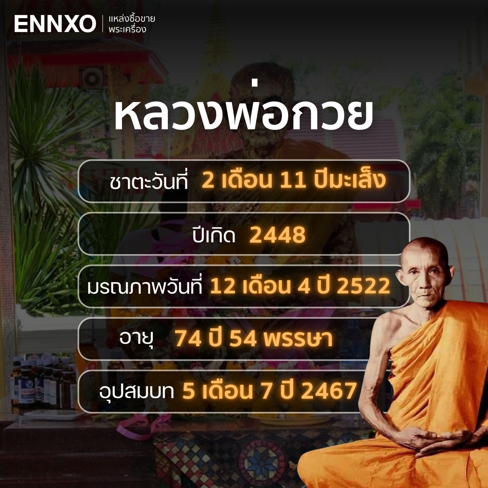 ตํานาน-หลวงพ่อกวย-เลขมงคล