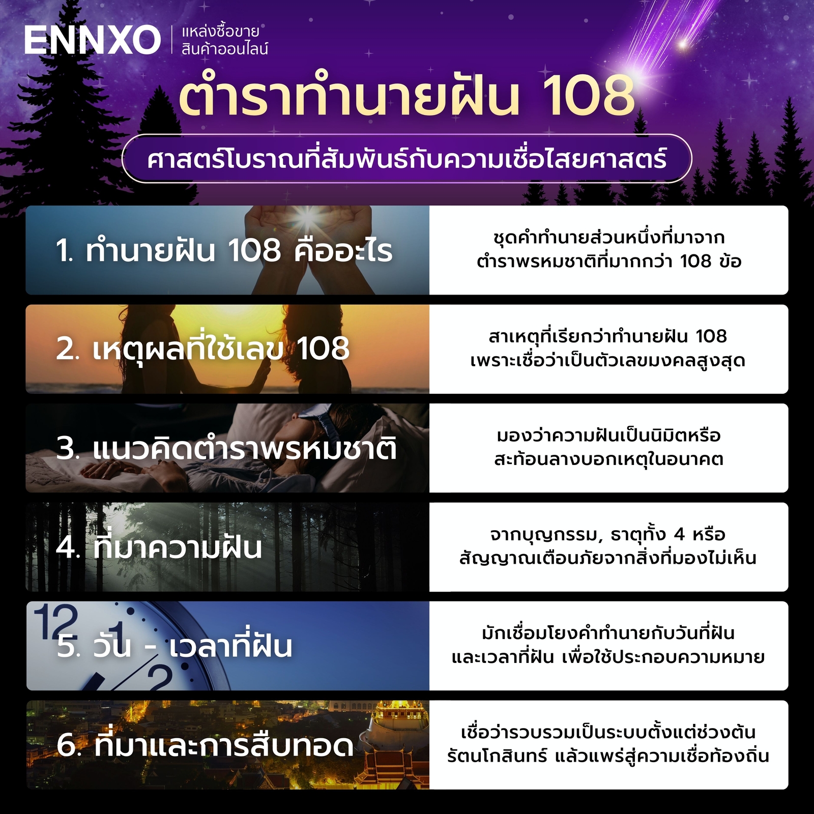 ตําราทํานายฝัน-108-คืออะไร